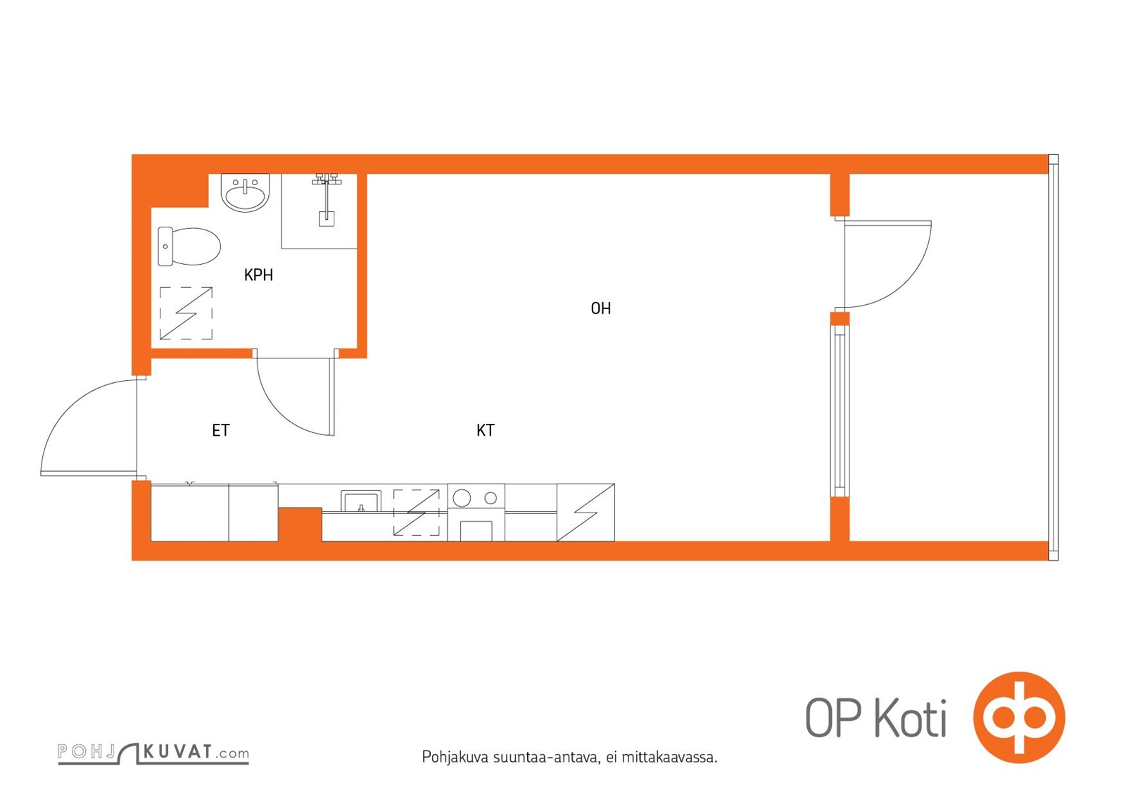 Kohteen pohjakuva