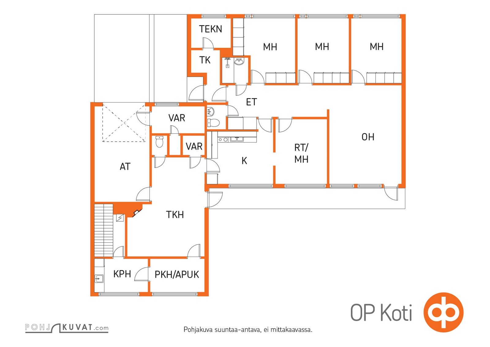 Kohteen pohjakuva