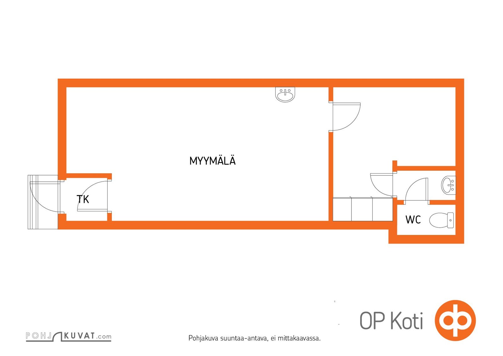 Kohteen pohjakuva
