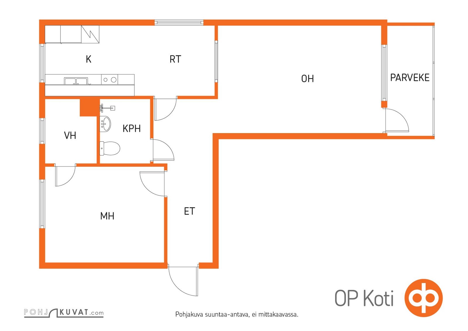Kohteen pohjakuva