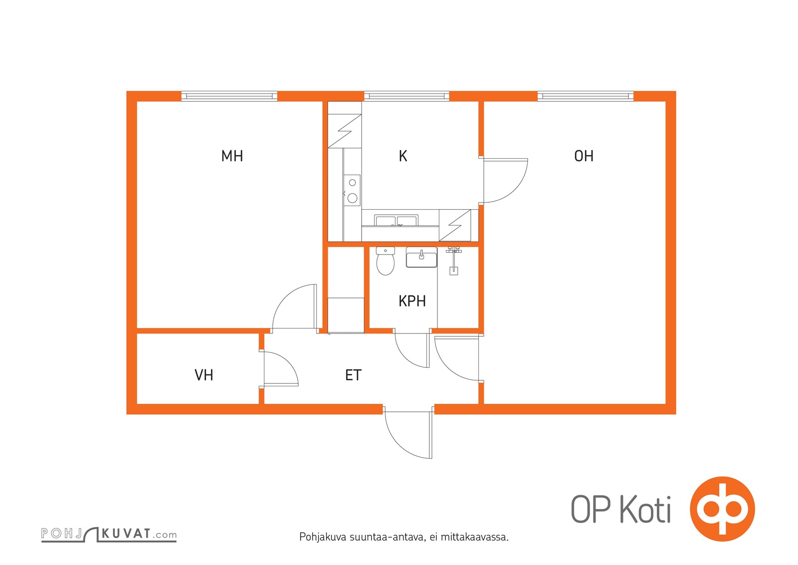 Kohteen pohjakuva
