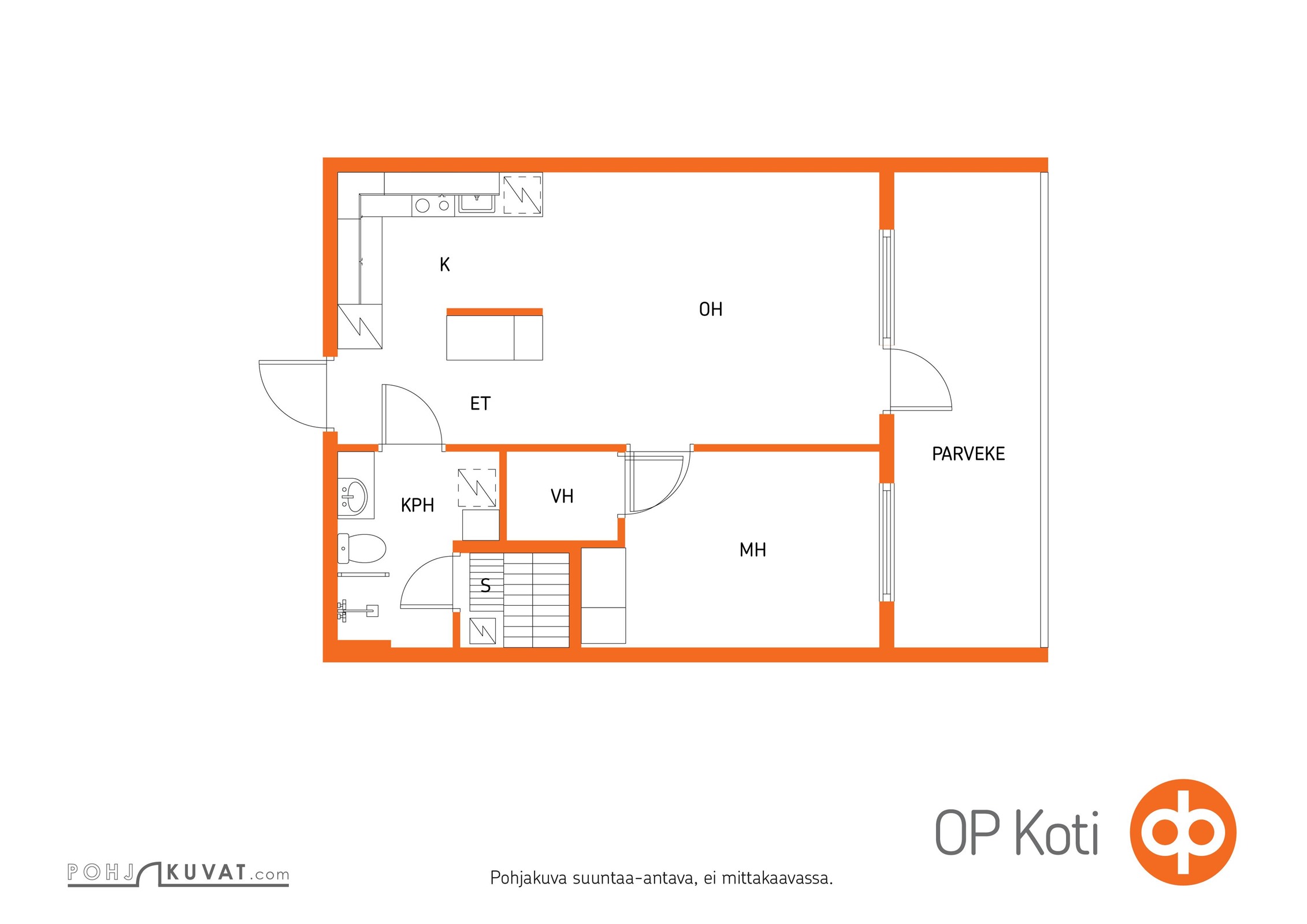 Kohteen pohjakuva