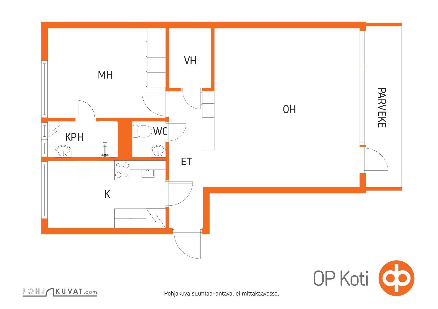 Kohteen pohjakuva