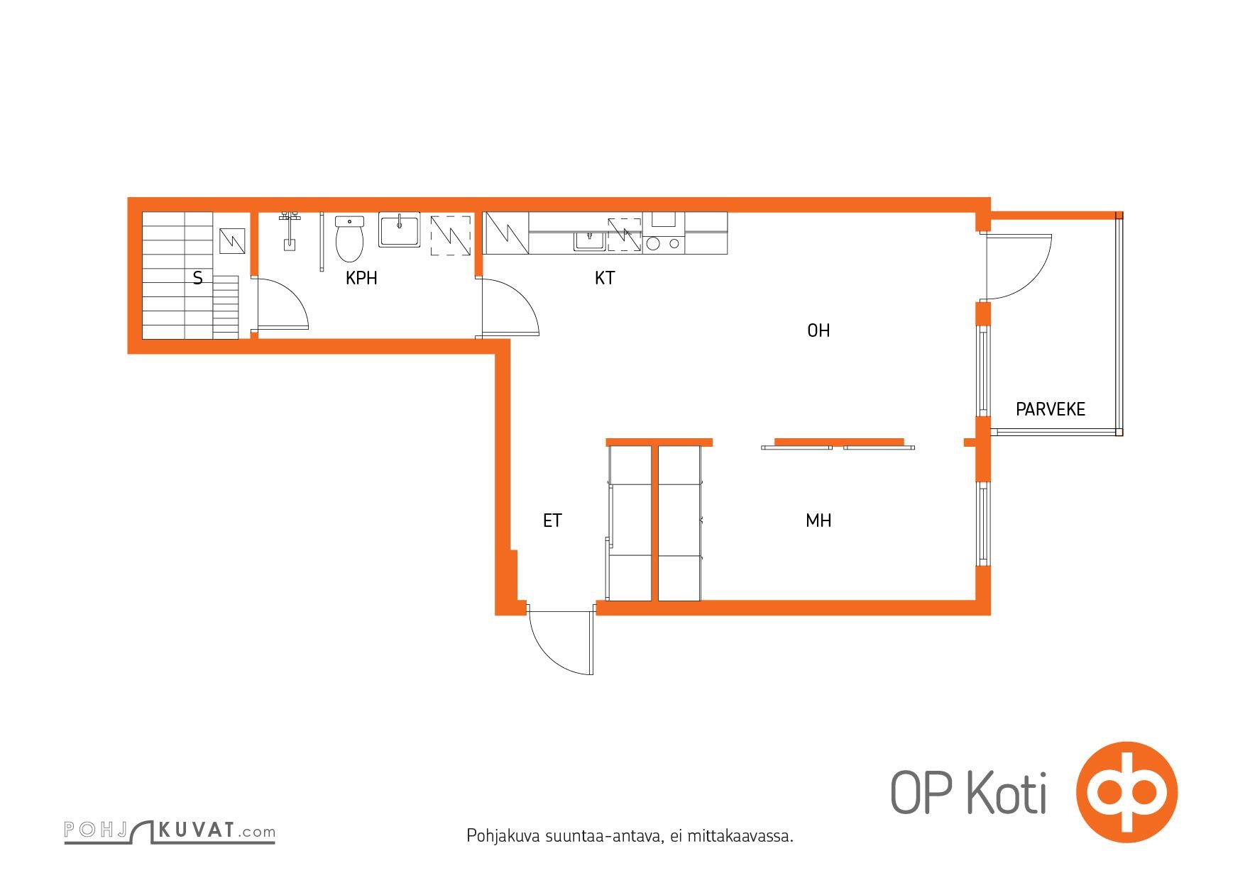 Kohteen pohjakuva