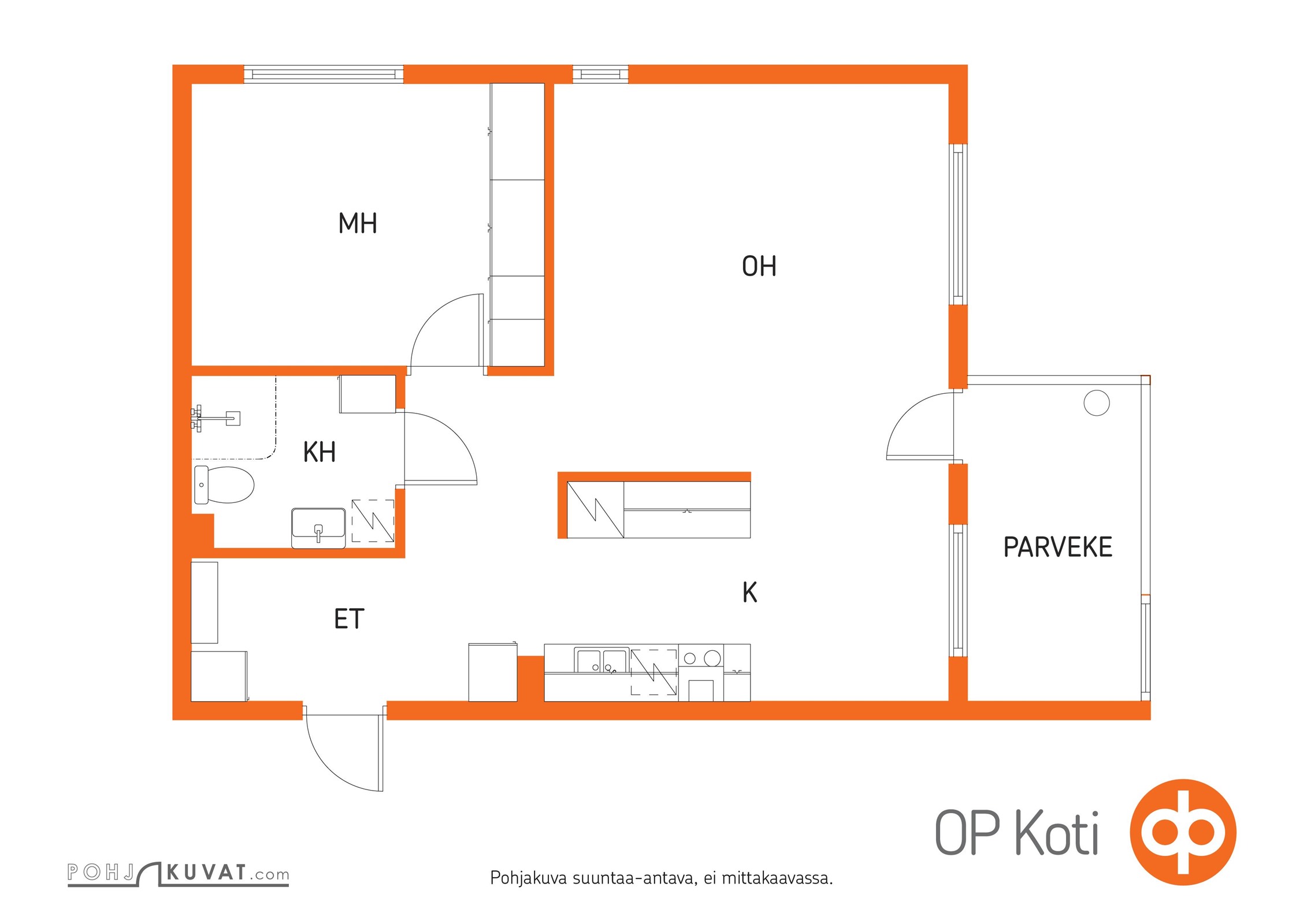 Kohteen pohjakuva