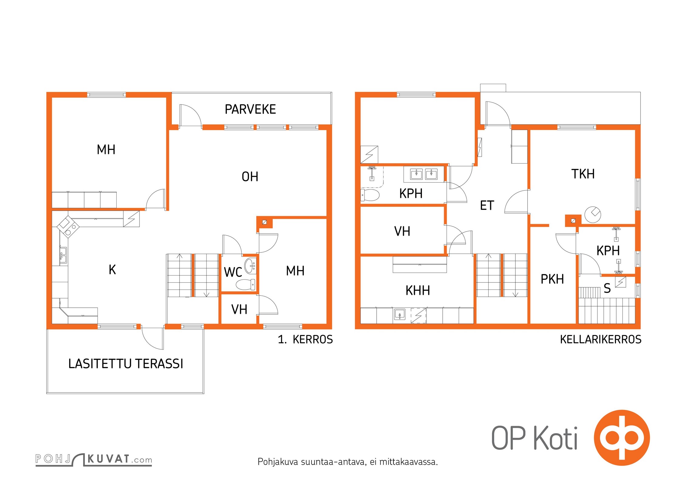 Kohteen pohjakuva