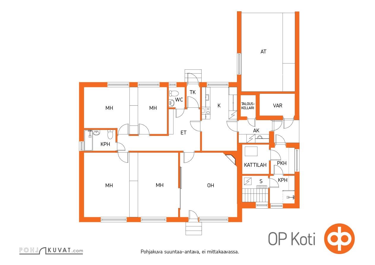 Kohteen pohjakuva