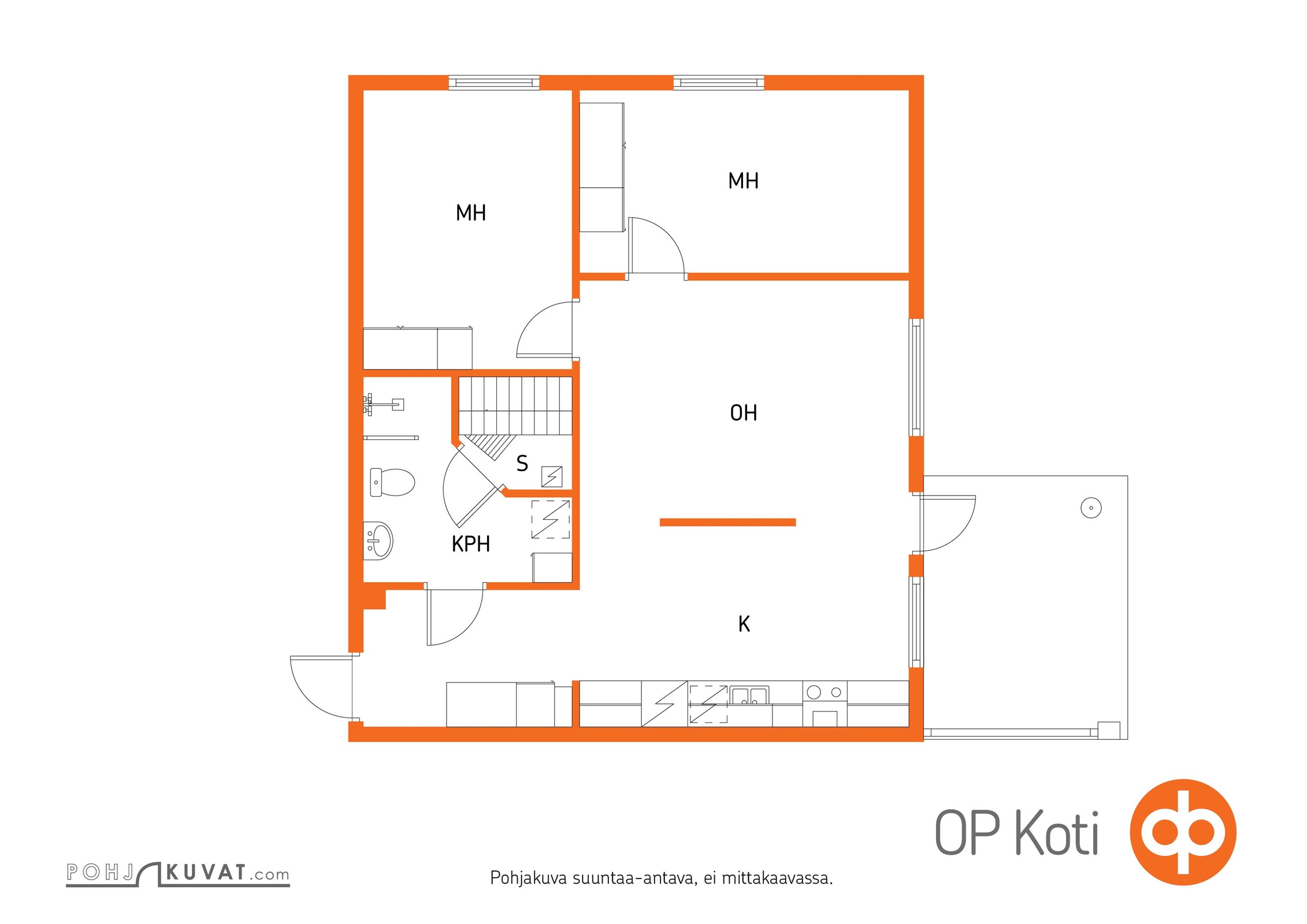 Kohteen pohjakuva