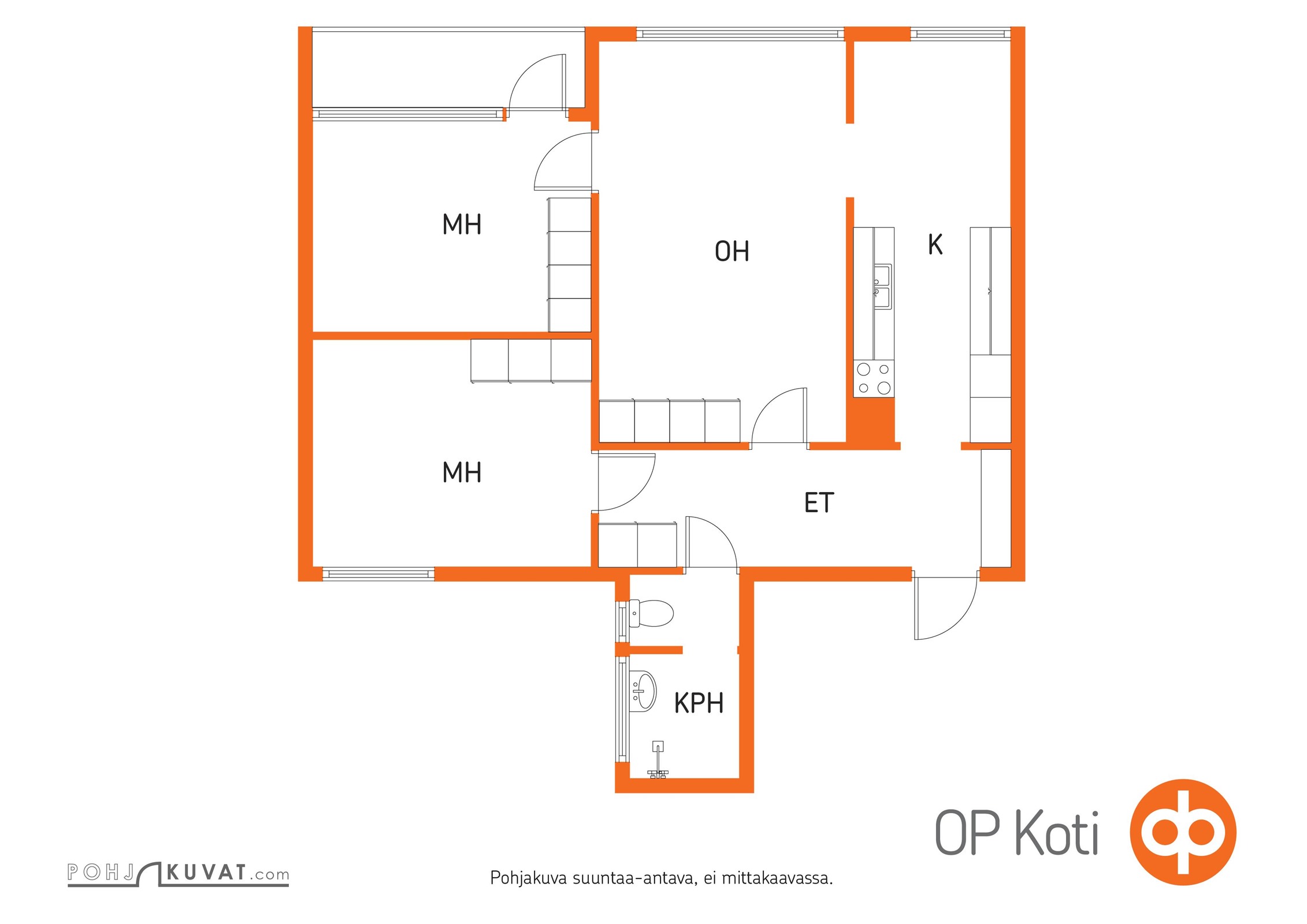 Kohteen pohjakuva