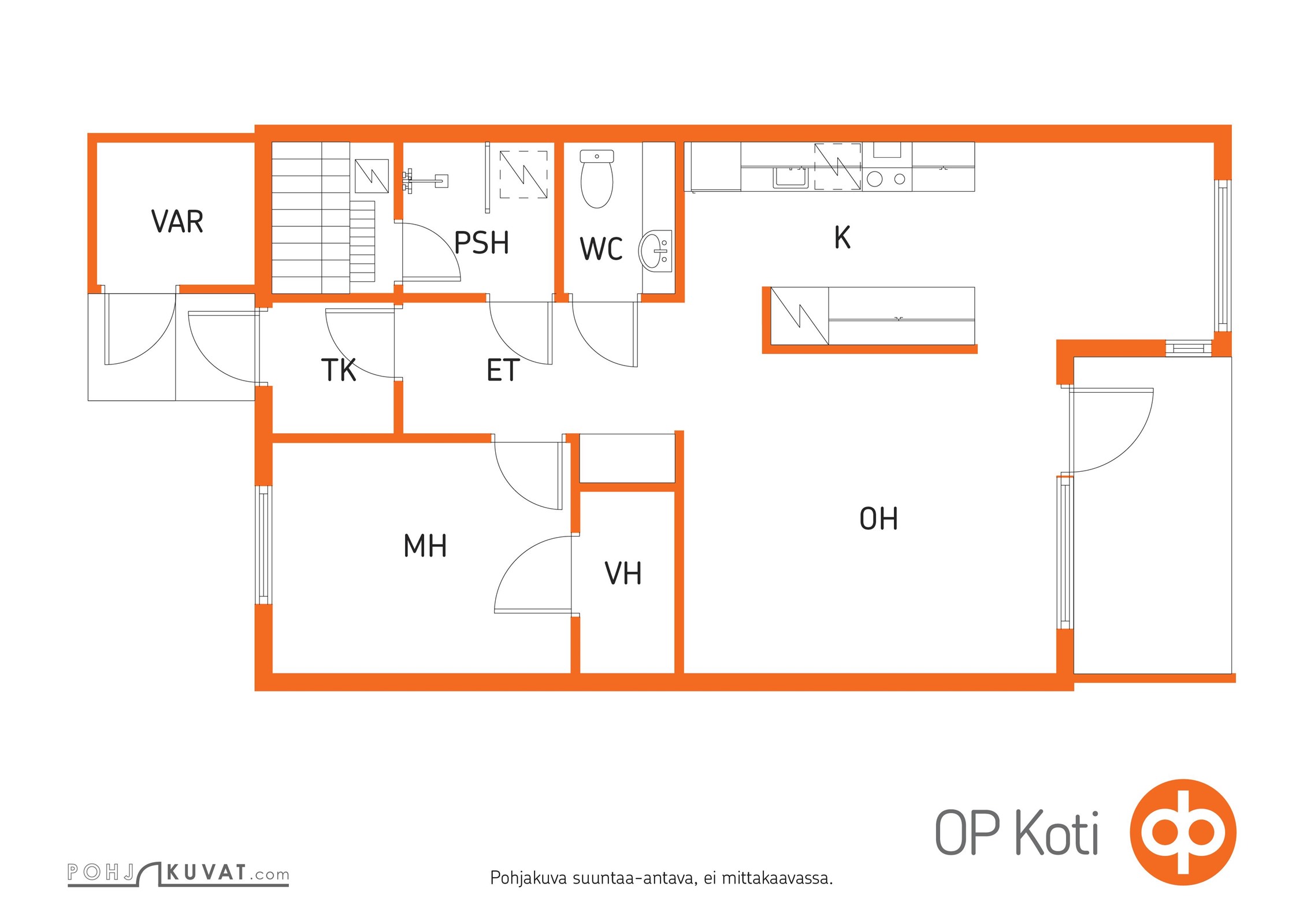 Kohteen pohjakuva