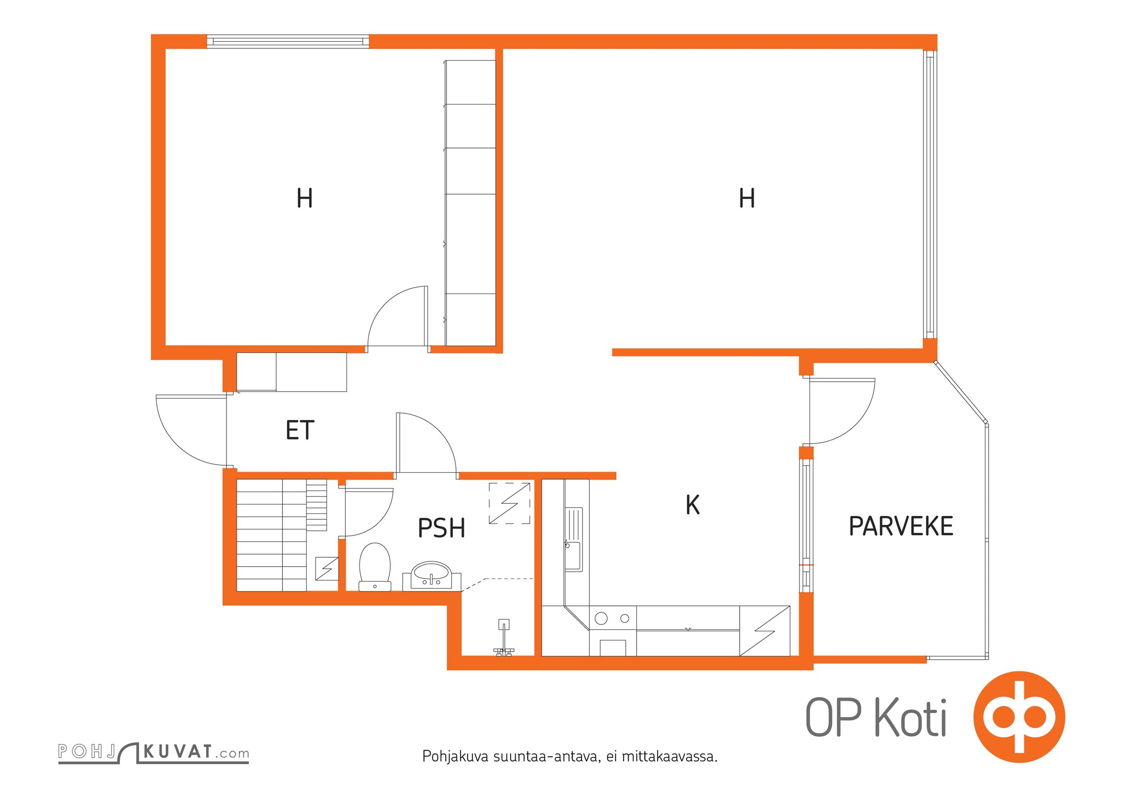 Kohteen pohjakuva