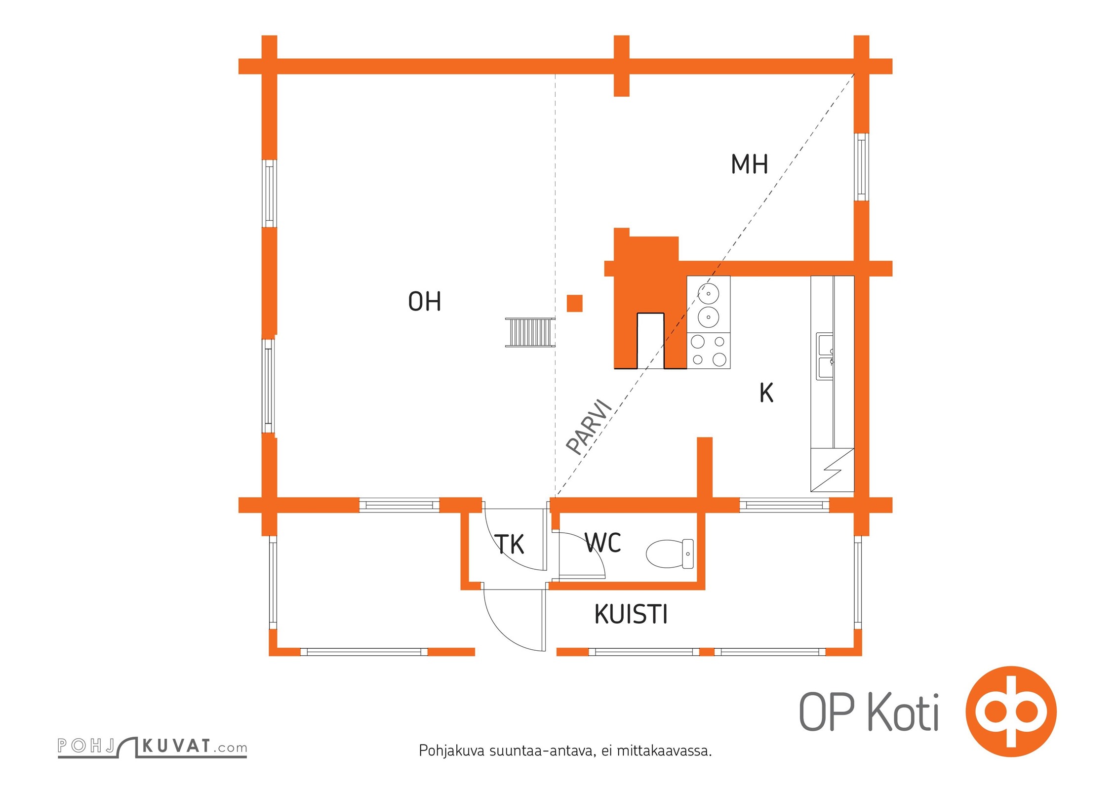 Kohteen pohjakuva