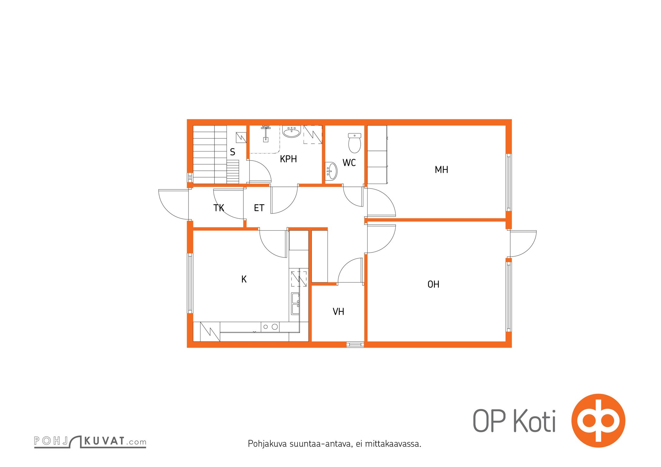 Kohteen pohjakuva
