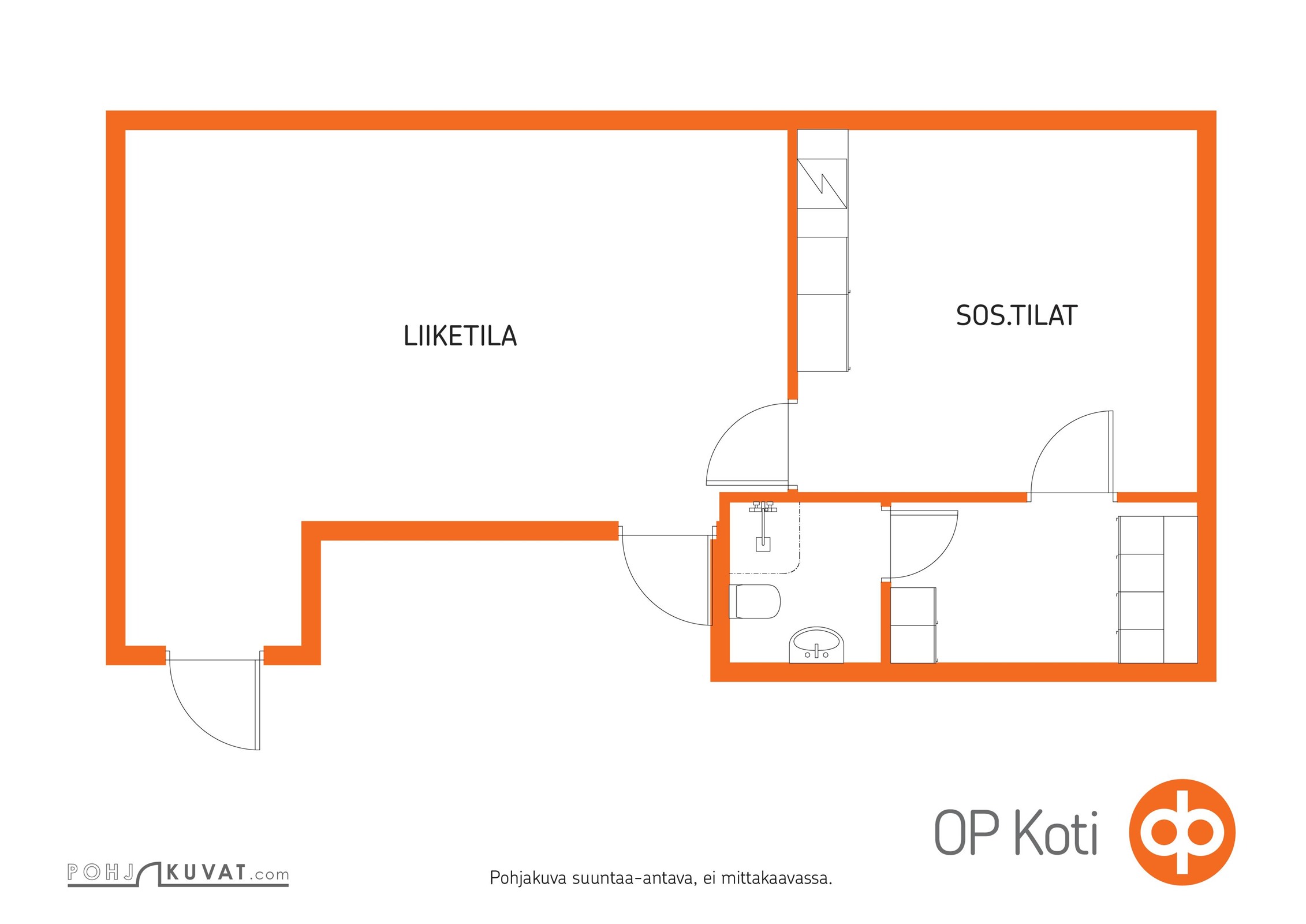 Kohteen pohjakuva