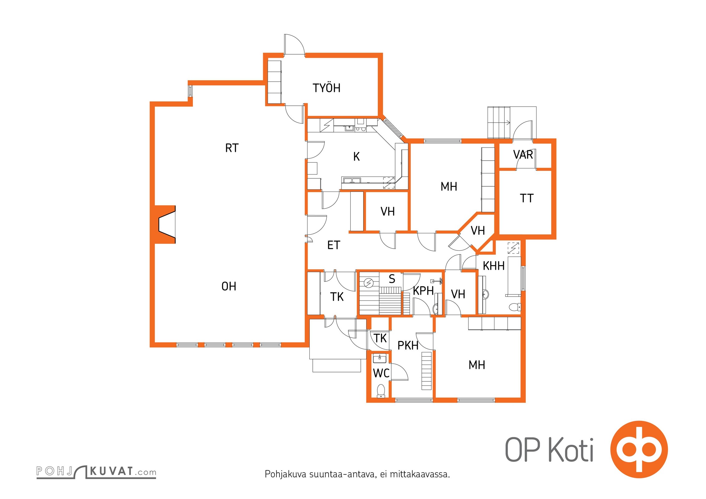 Kohteen pohjakuva