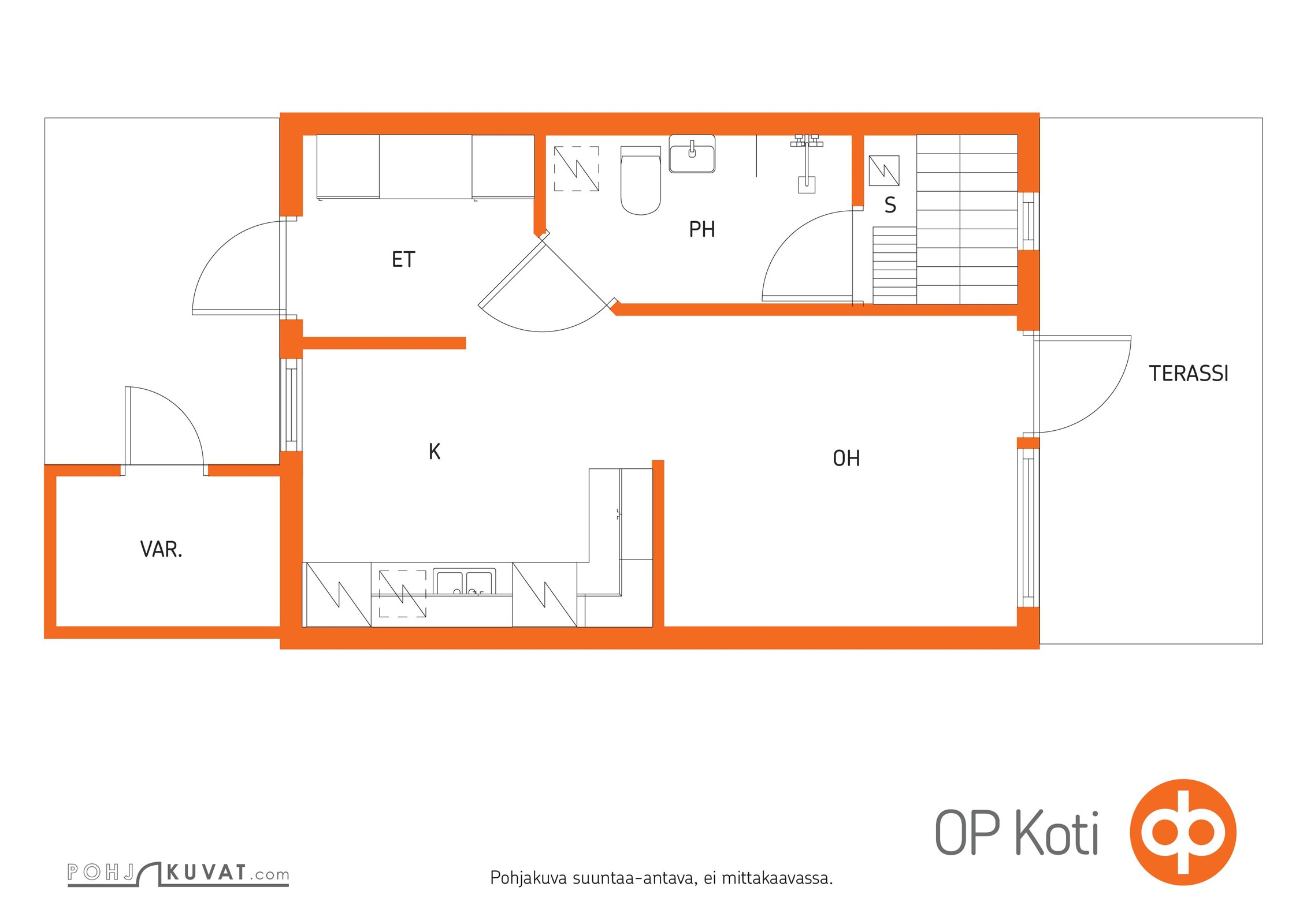 Kohteen pohjakuva