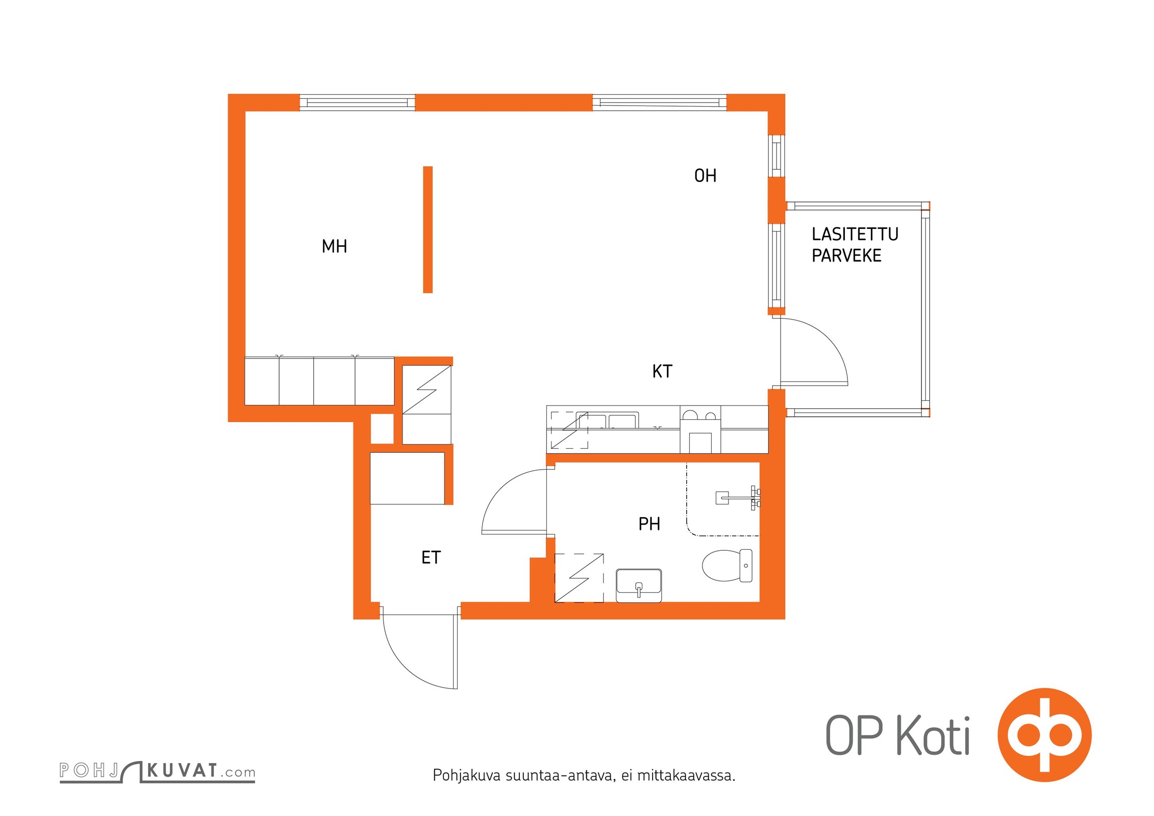 Kohteen pohjakuva