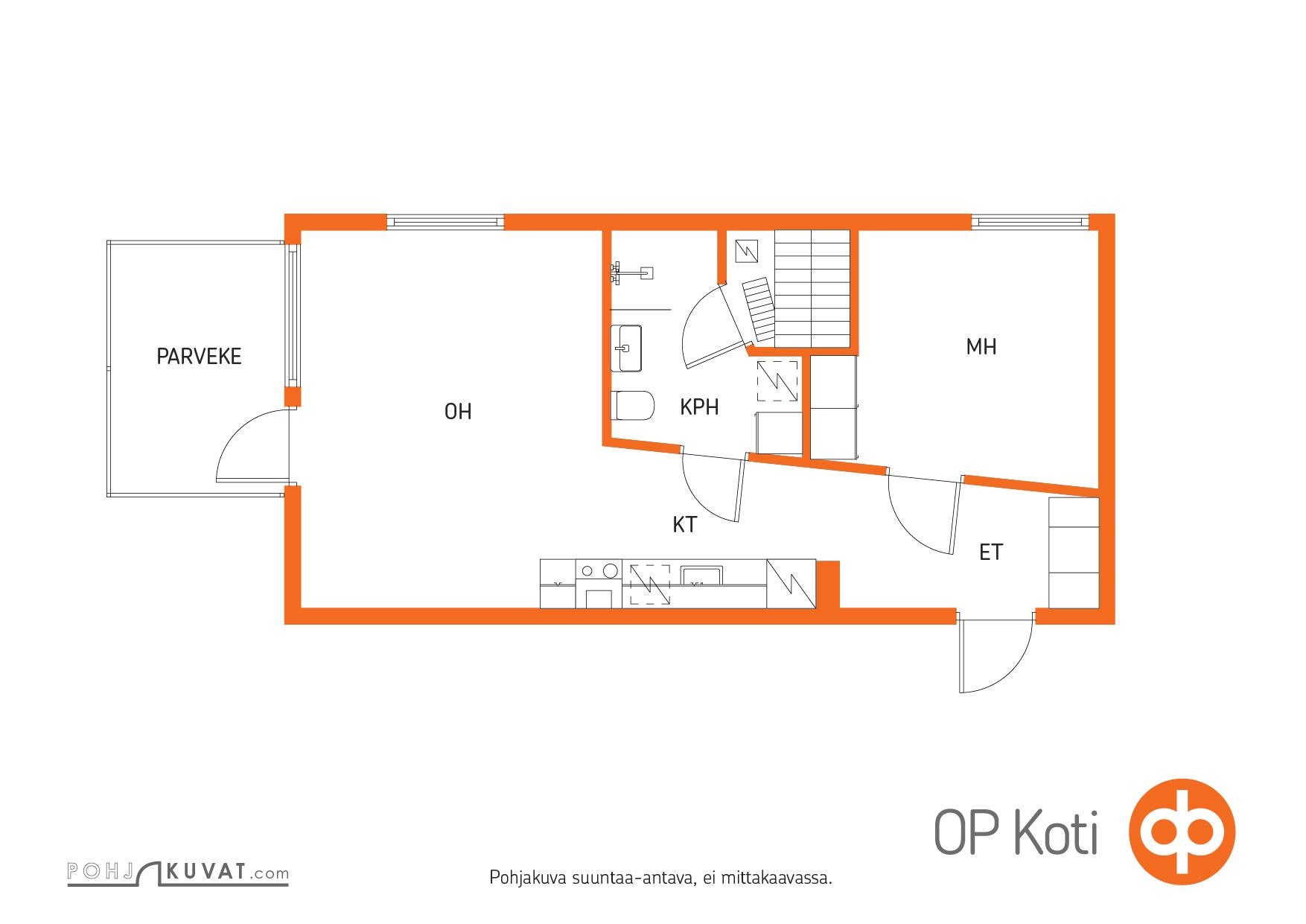 Kohteen pohjakuva