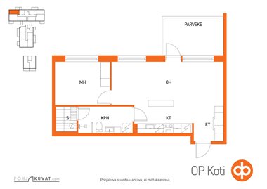 Kohteen pohjakuva