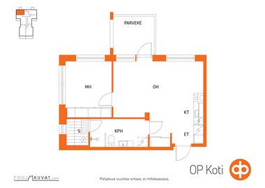 Kohteen pohjakuva