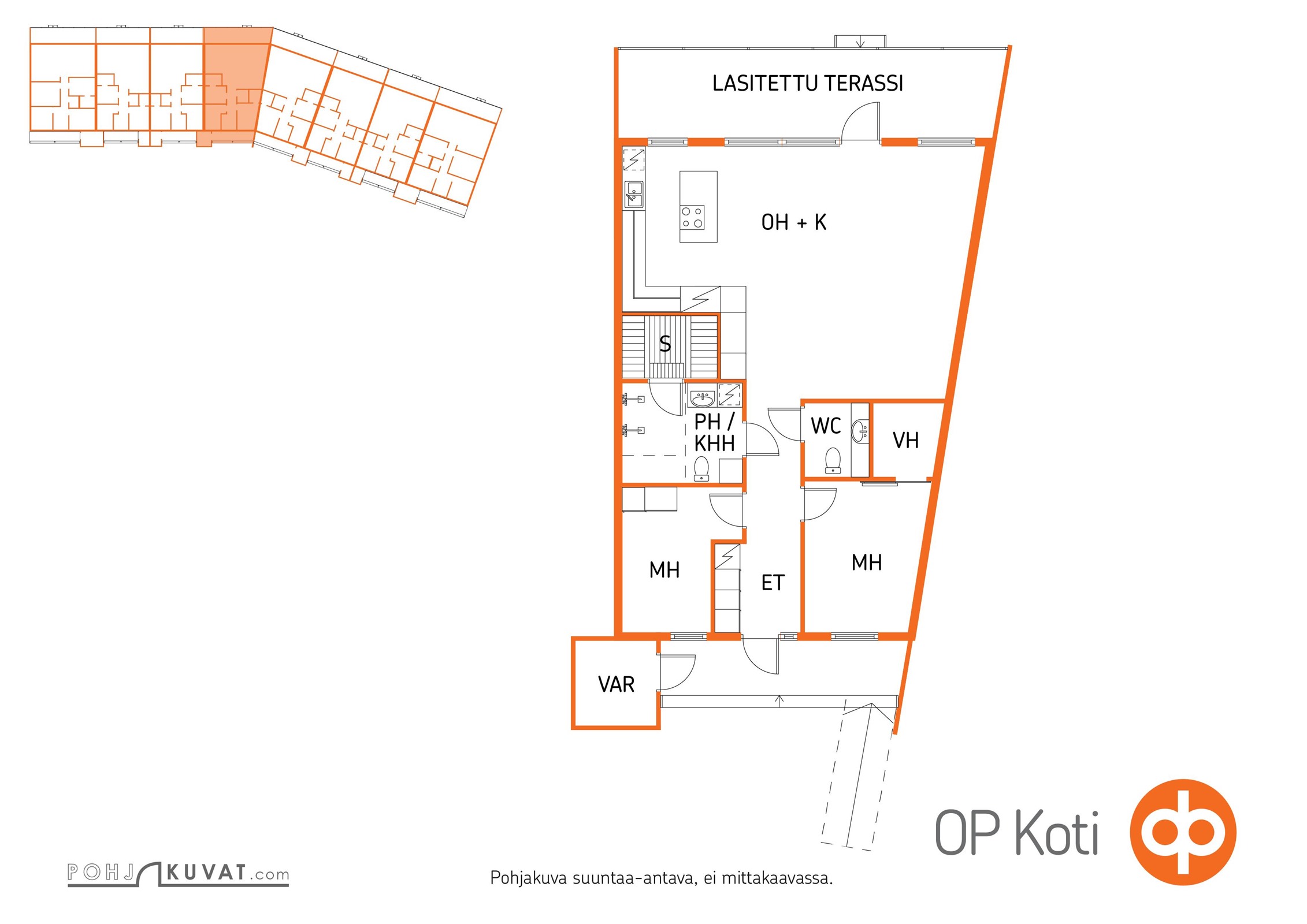 Kohteen pohjakuva