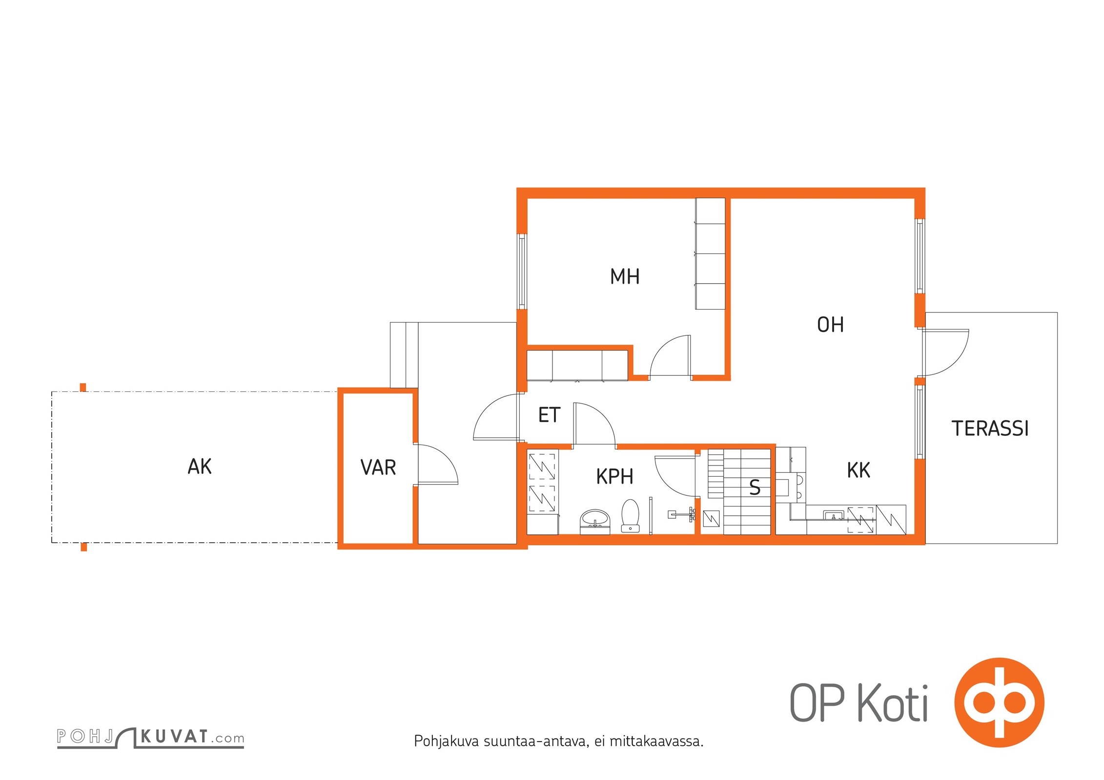 Kohteen pohjakuva