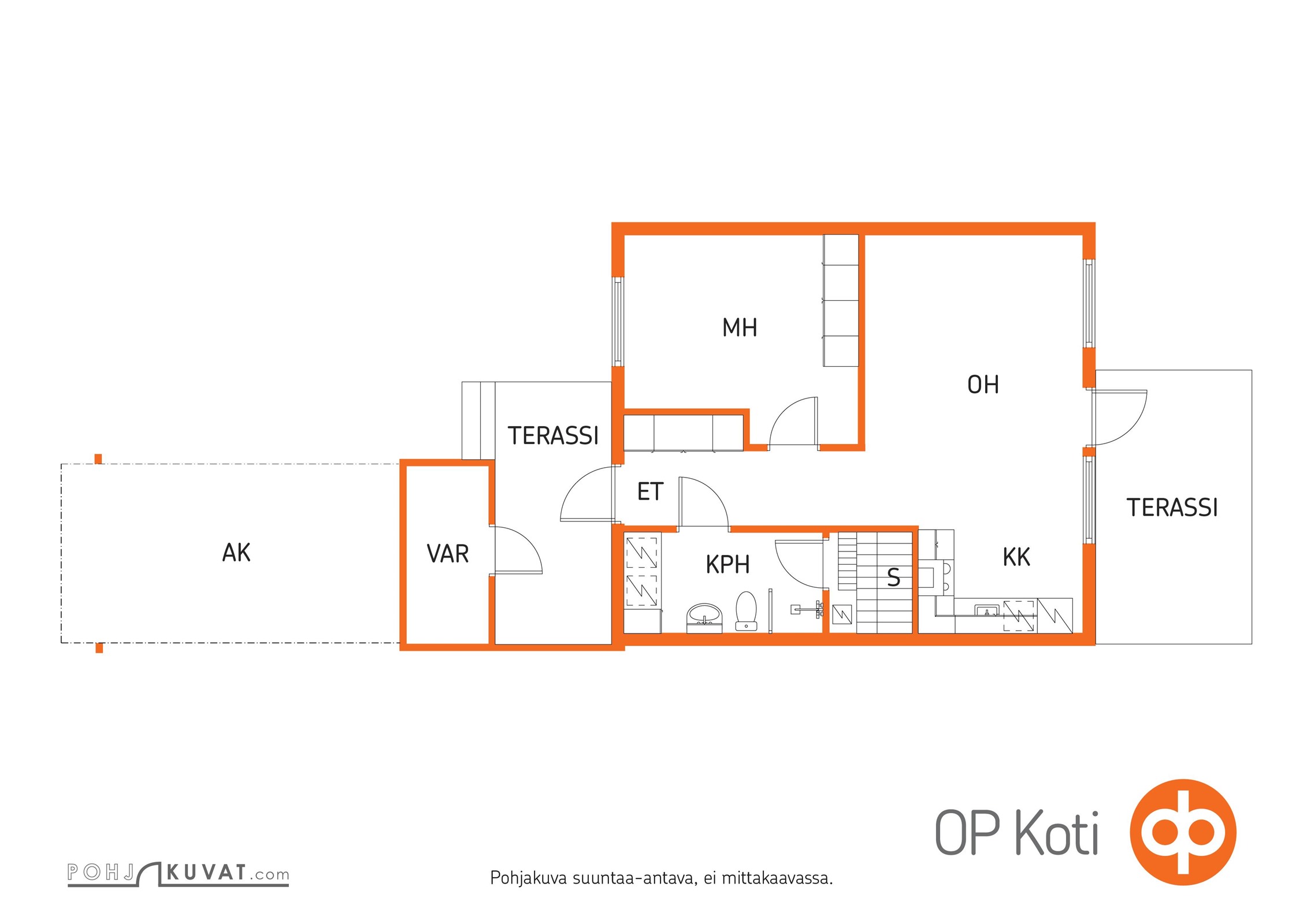 Kohteen pohjakuva