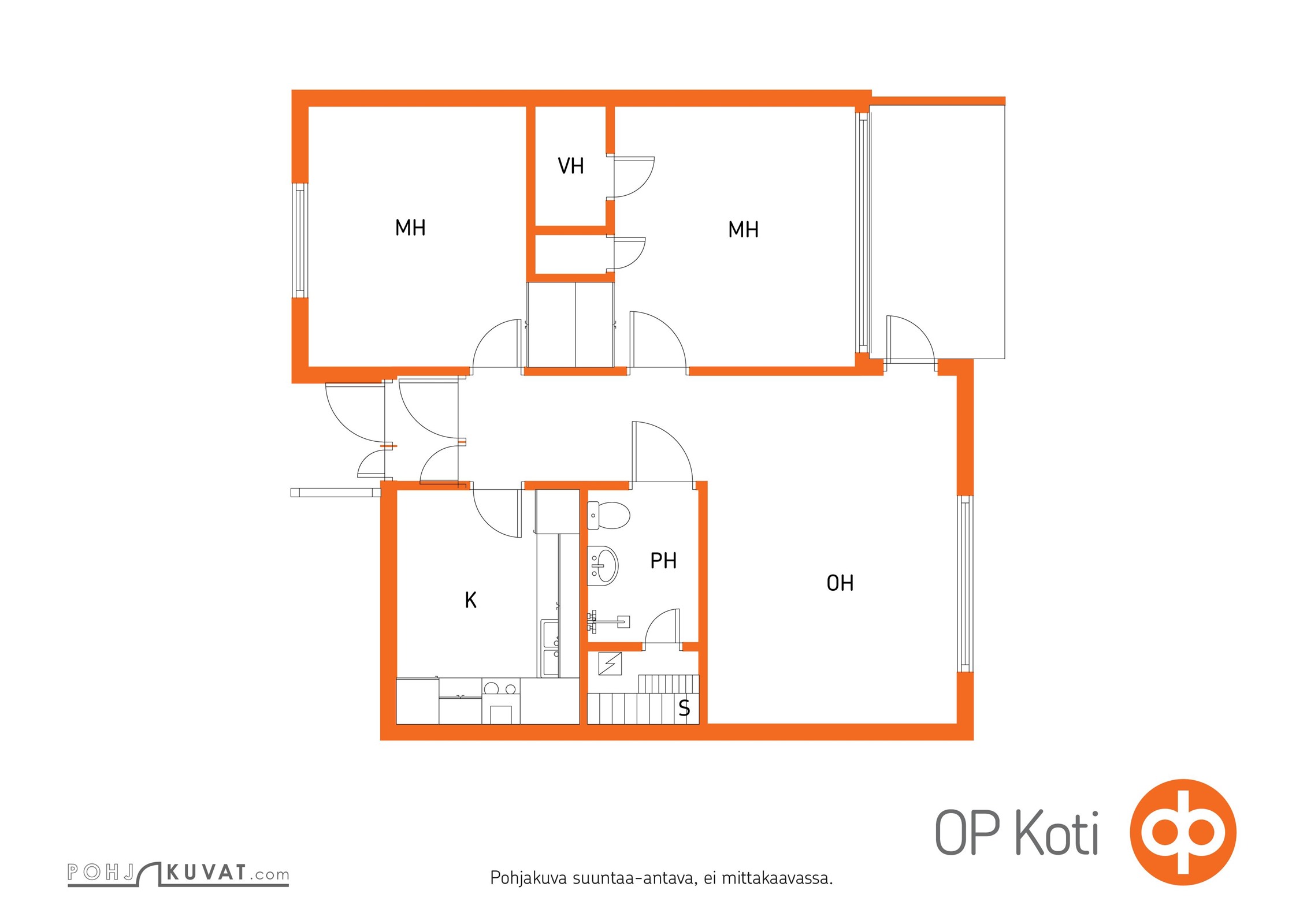 Kohteen pohjakuva