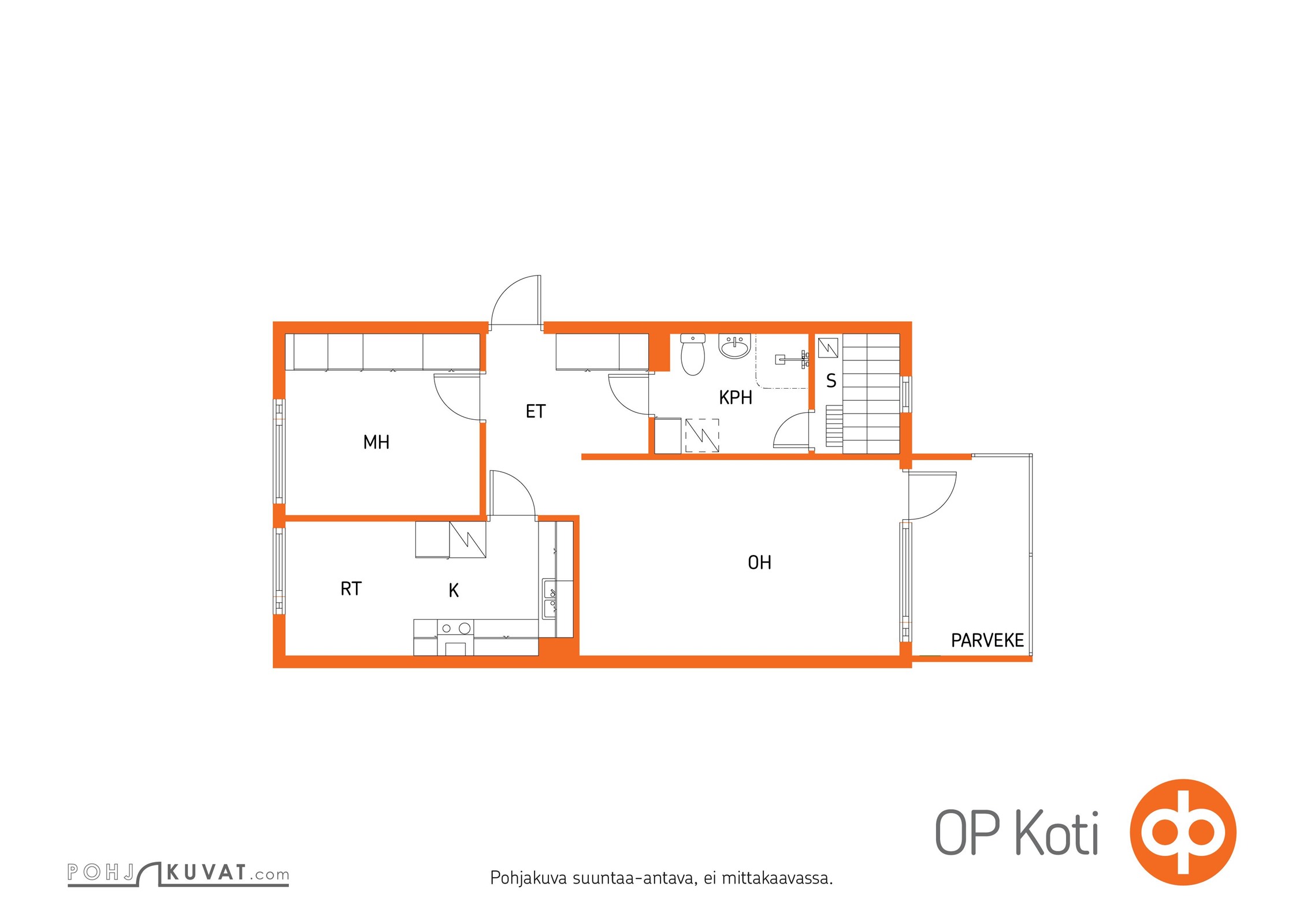 Kohteen pohjakuva