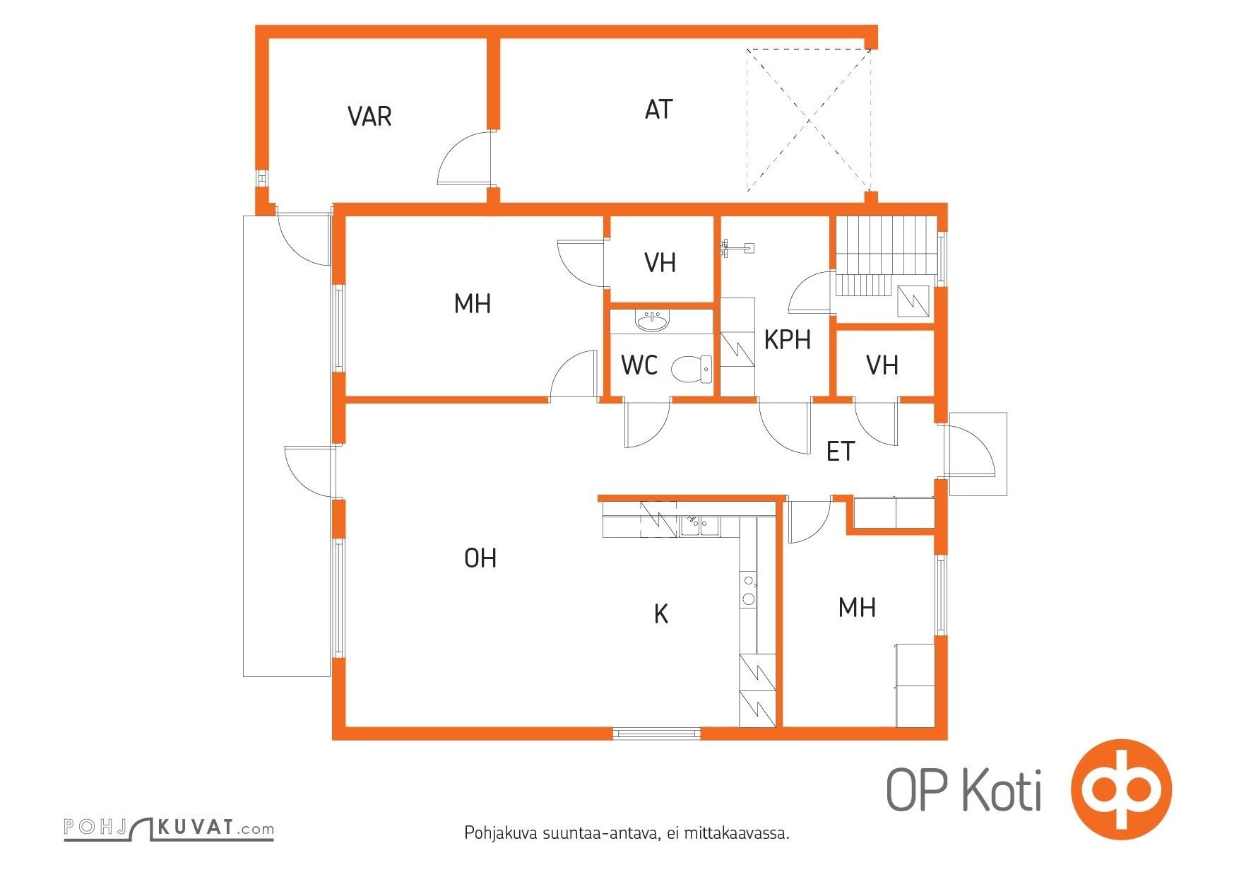 Kohteen pohjakuva