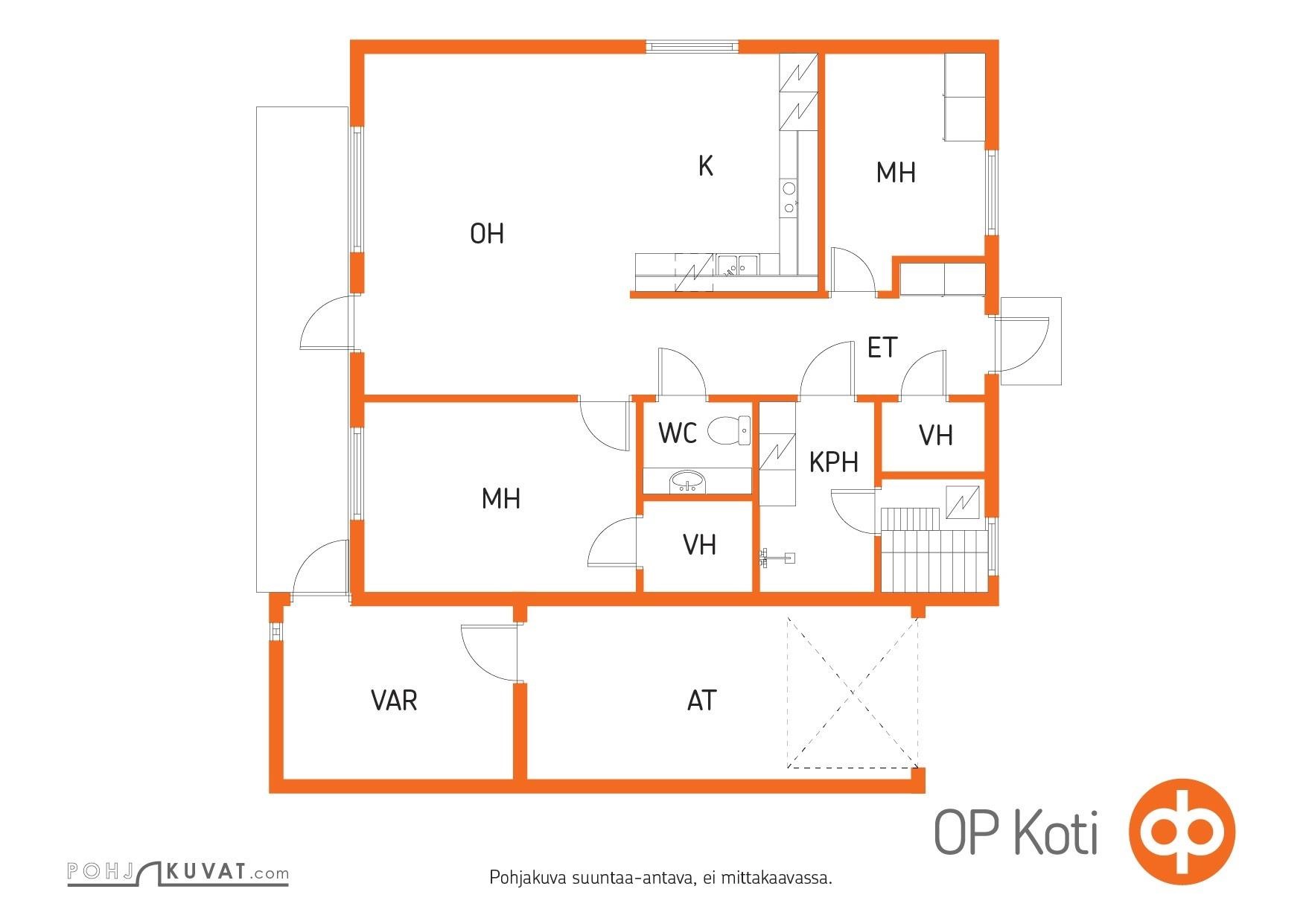 Kohteen pohjakuva