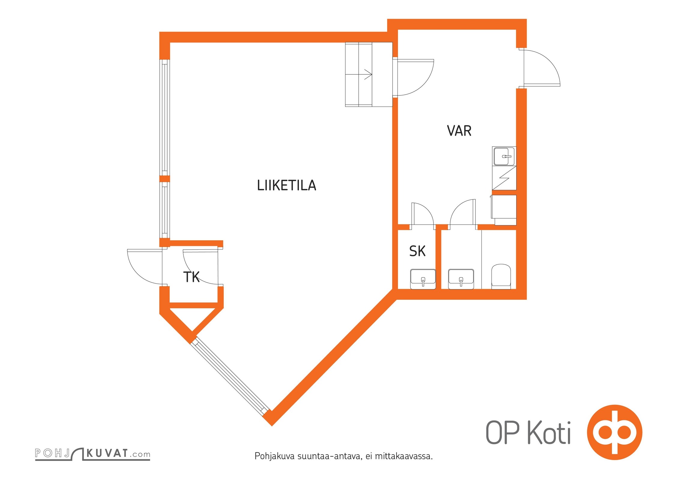 Kohteen pohjakuva
