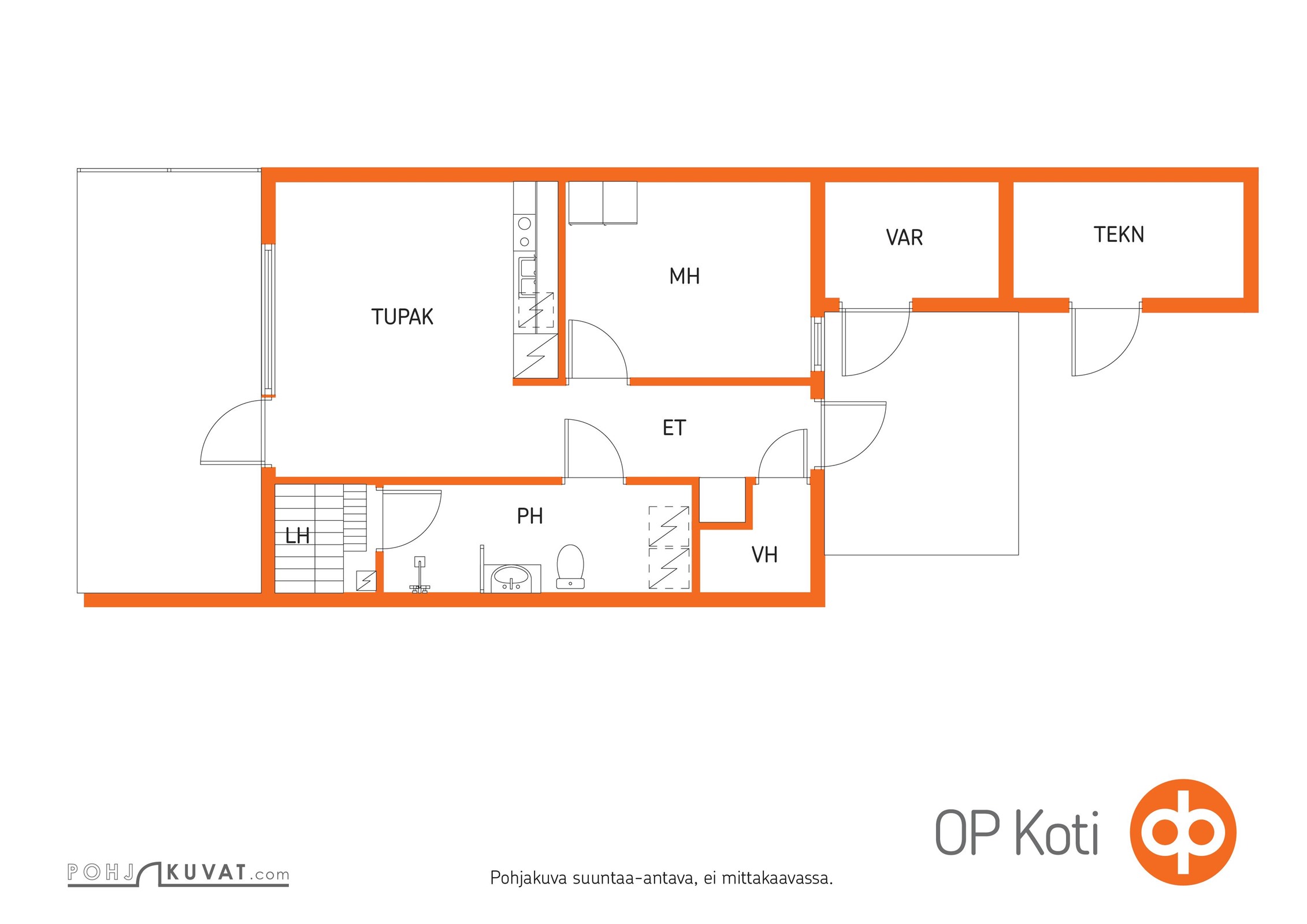 Kohteen pohjakuva
