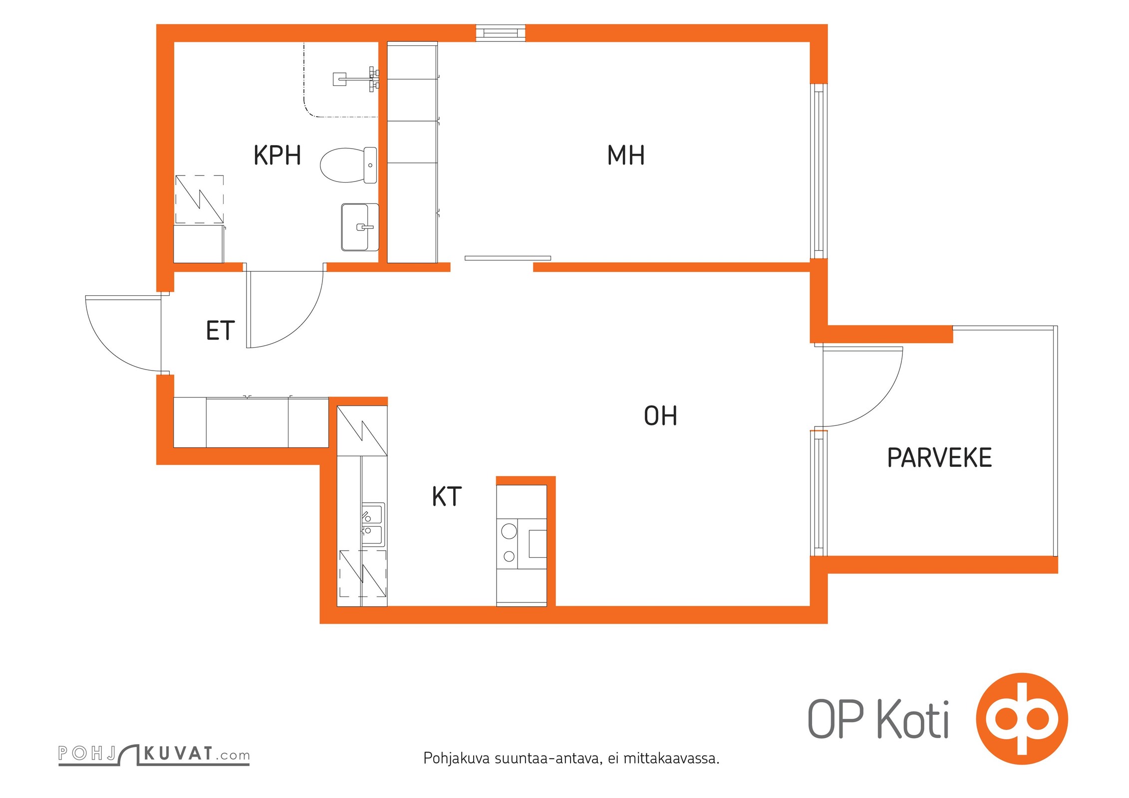 Kohteen pohjakuva
