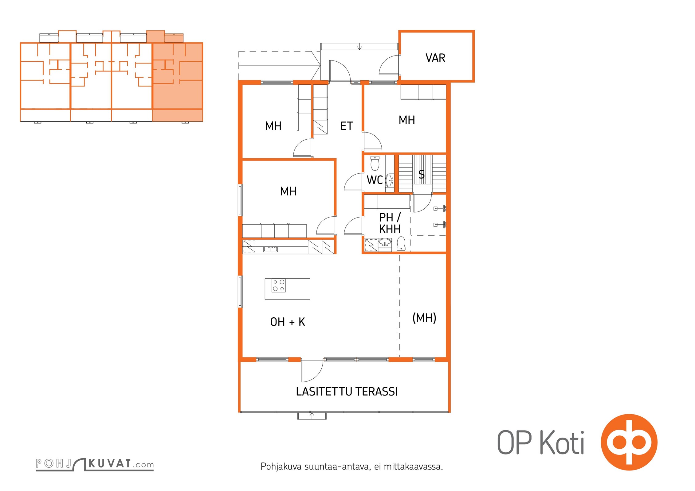 Kohteen pohjakuva