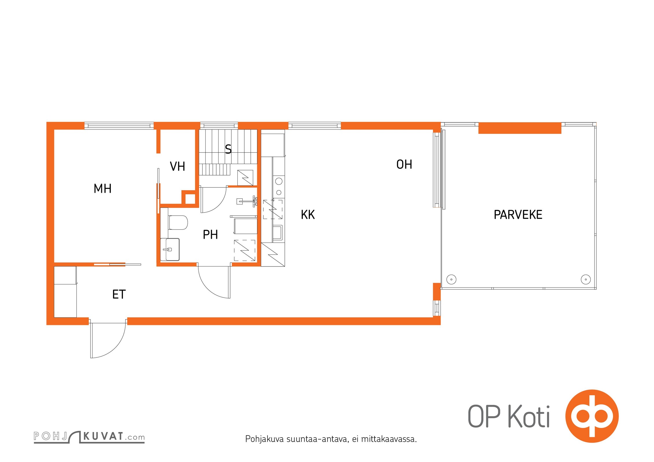 Kohteen pohjakuva