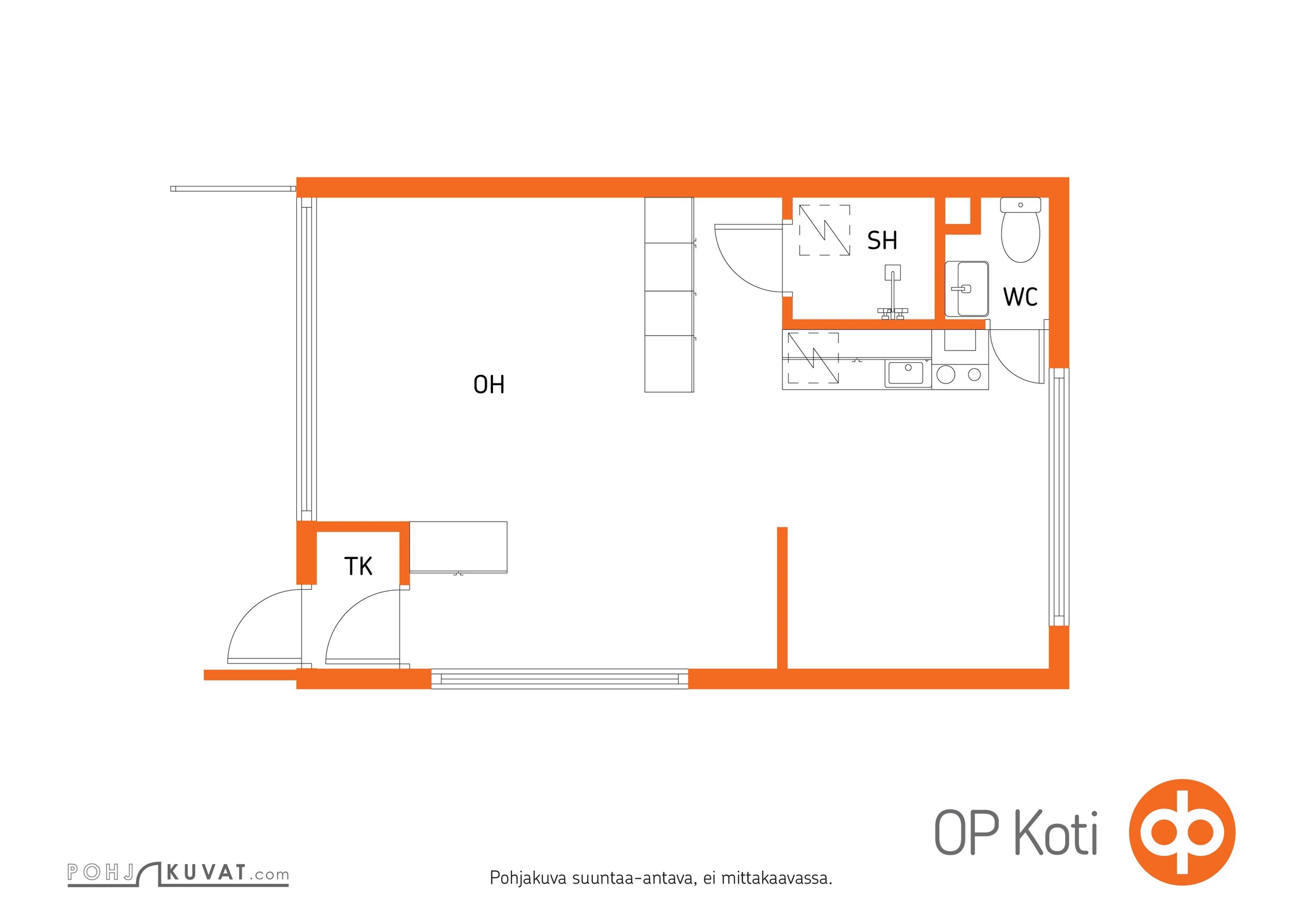 Kohteen pohjakuva