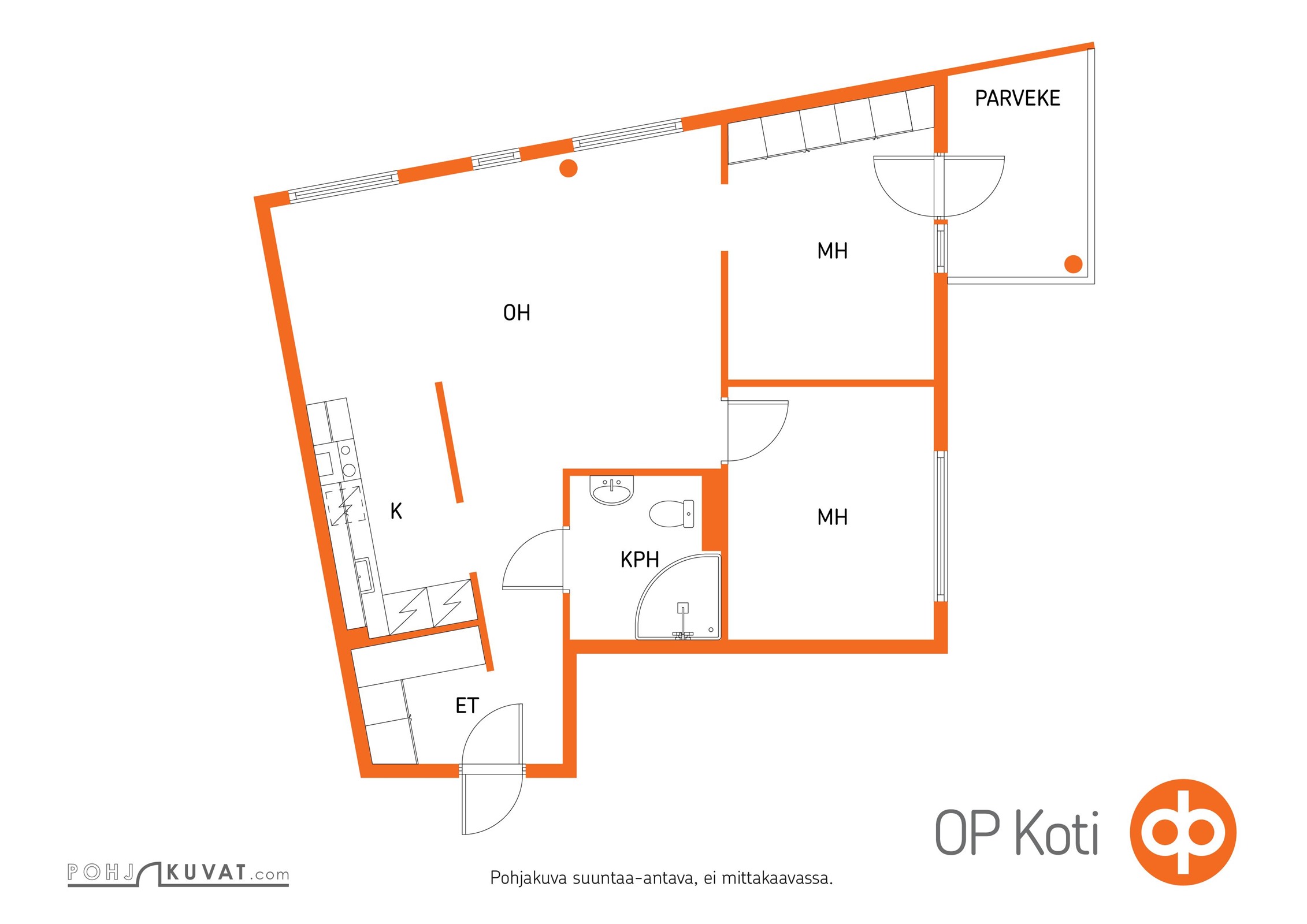 Kohteen pohjakuva