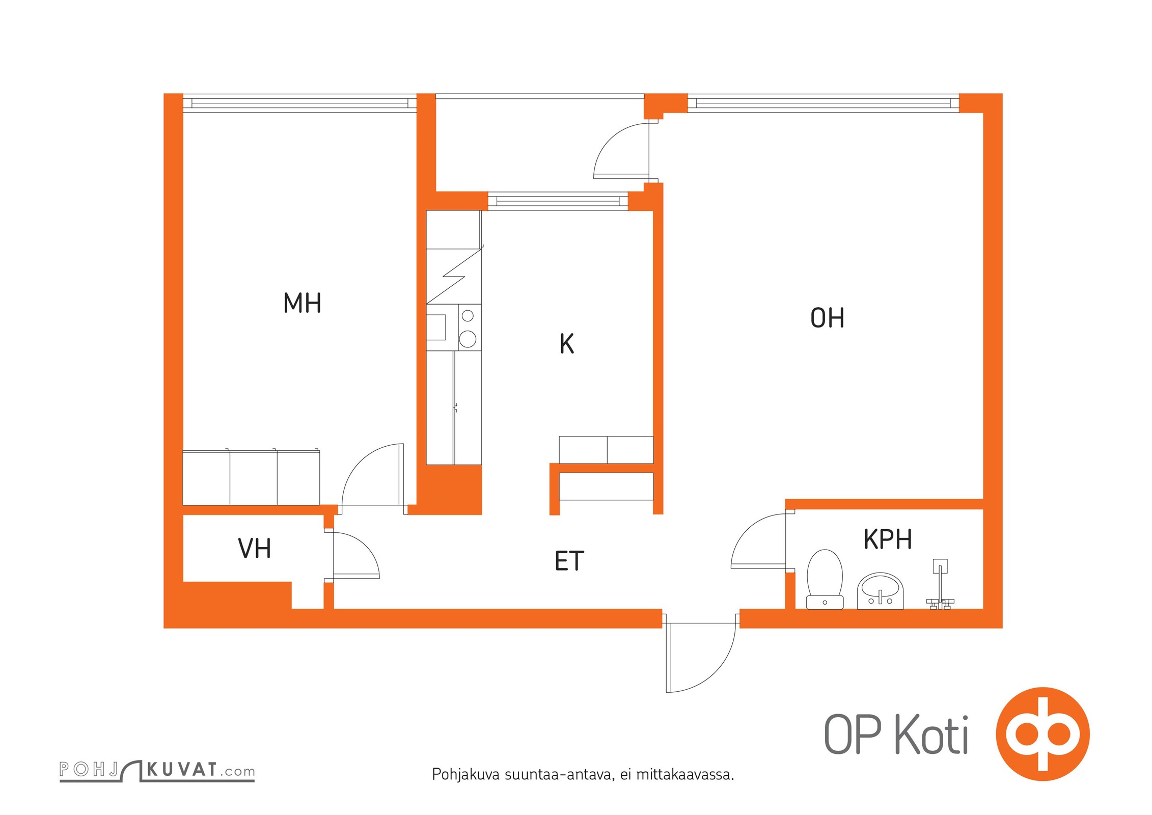 Kohteen pohjakuva