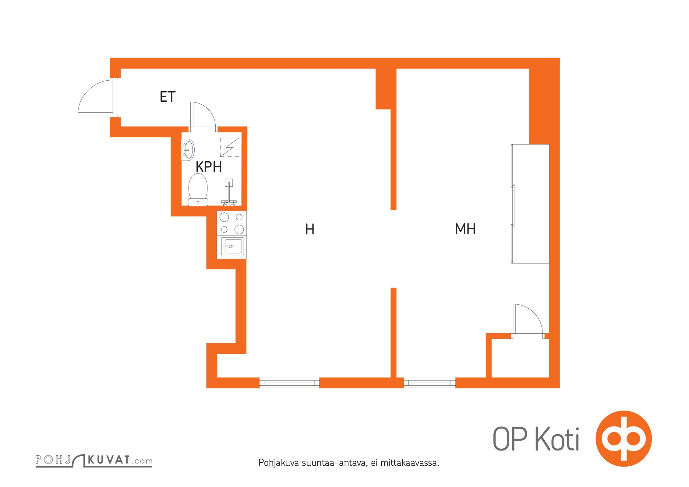 Kohteen pohjakuva