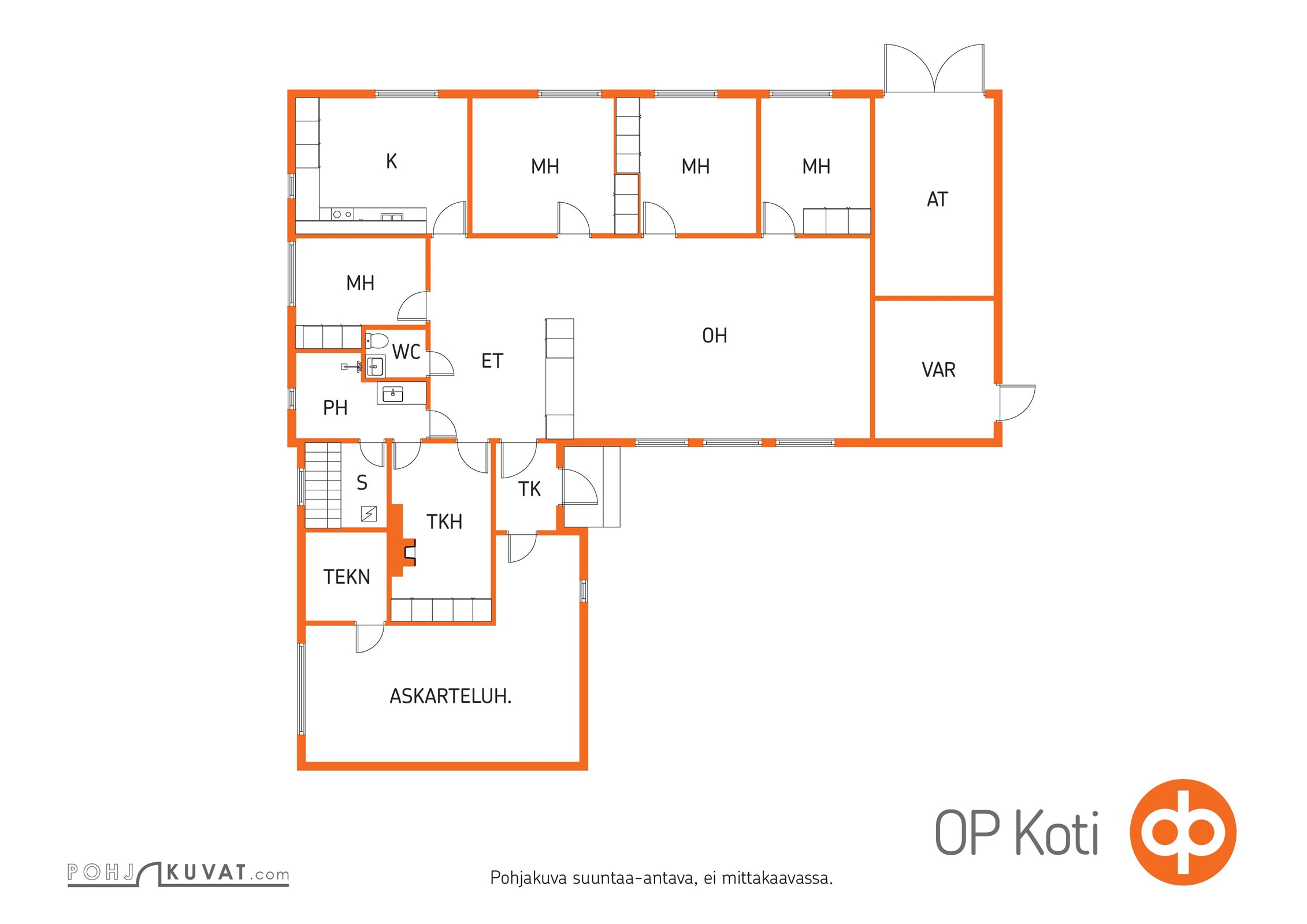Kohteen pohjakuva