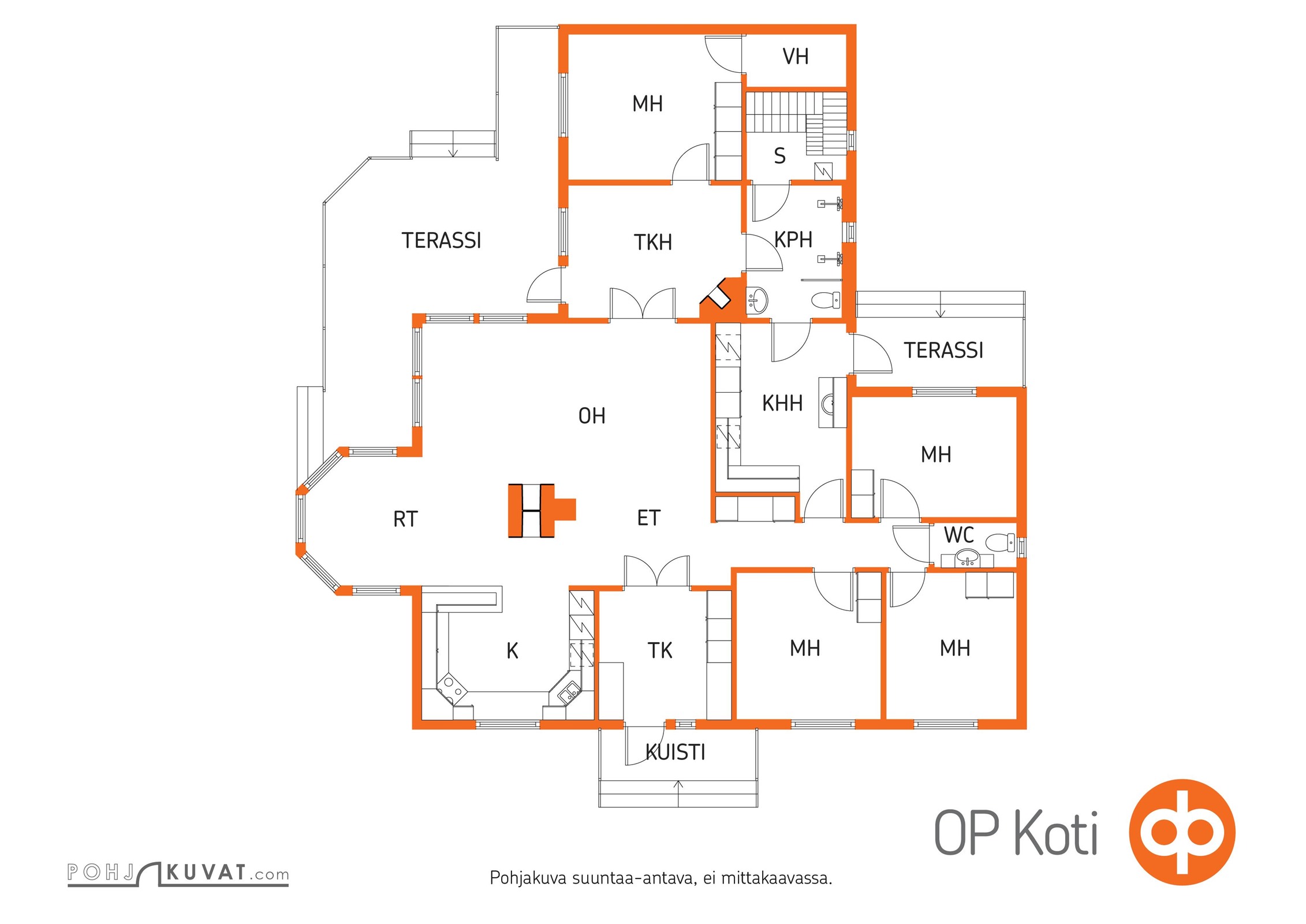 Kohteen pohjakuva