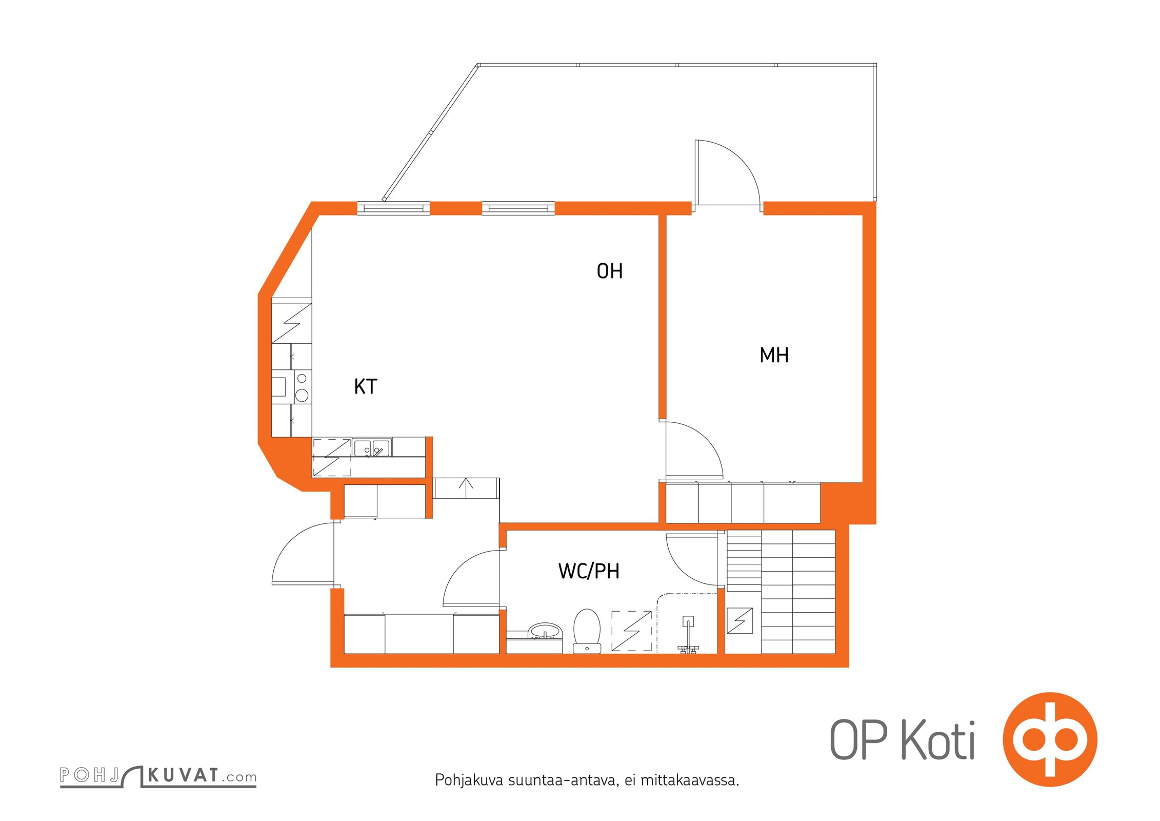 Kohteen pohjakuva