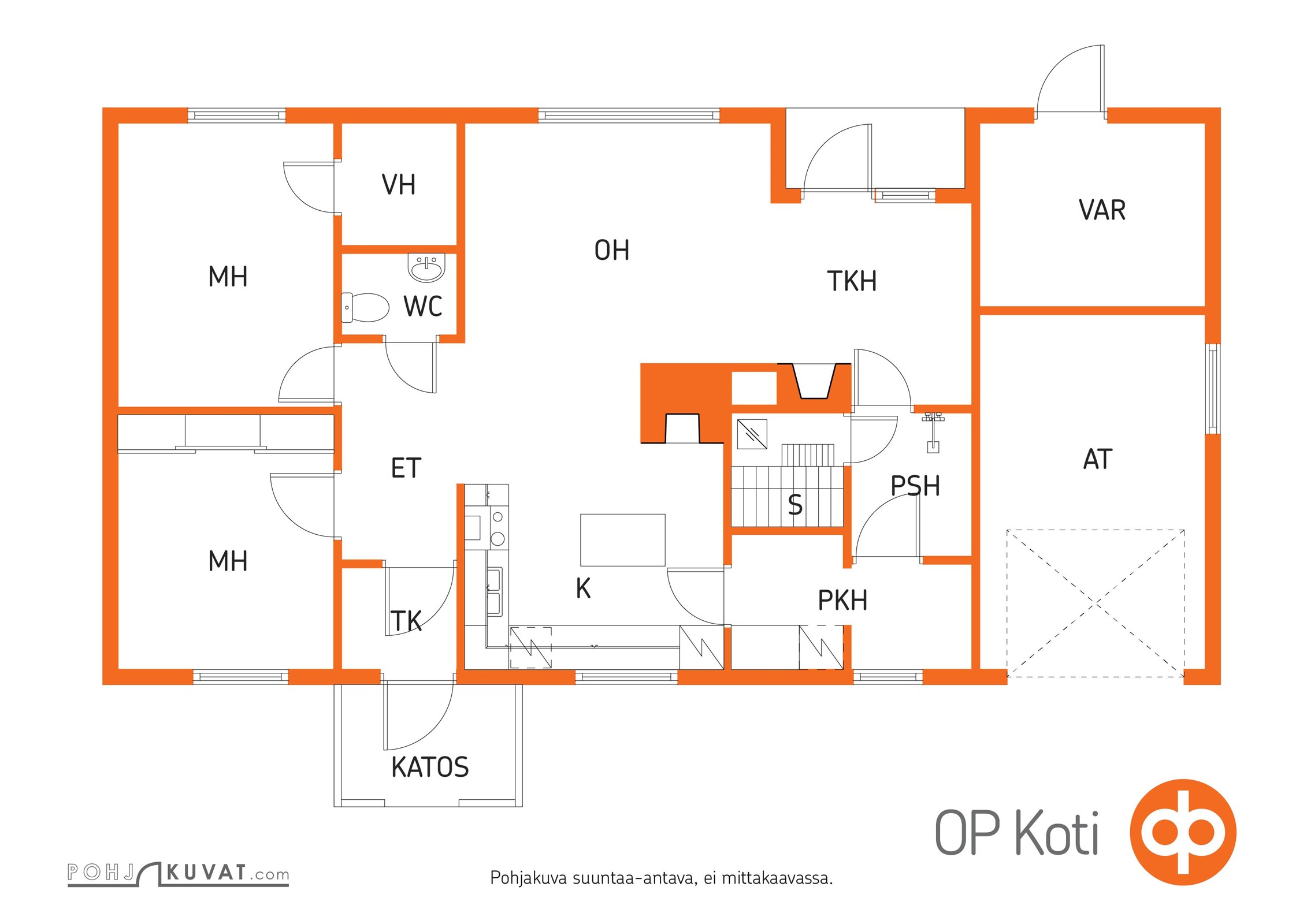 Kohteen pohjakuva