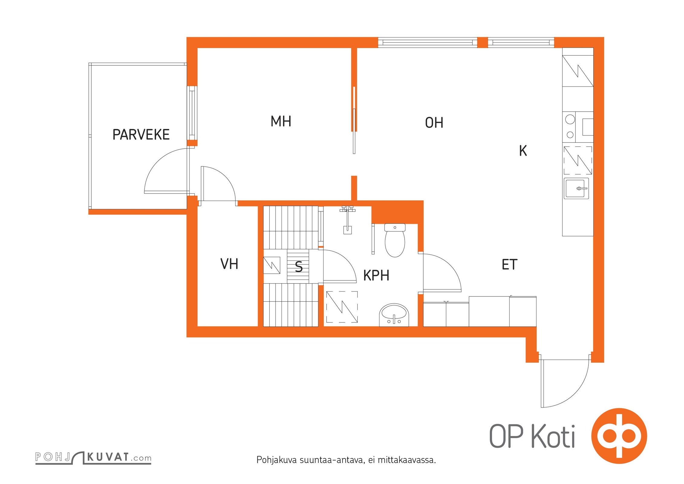 Kohteen pohjakuva