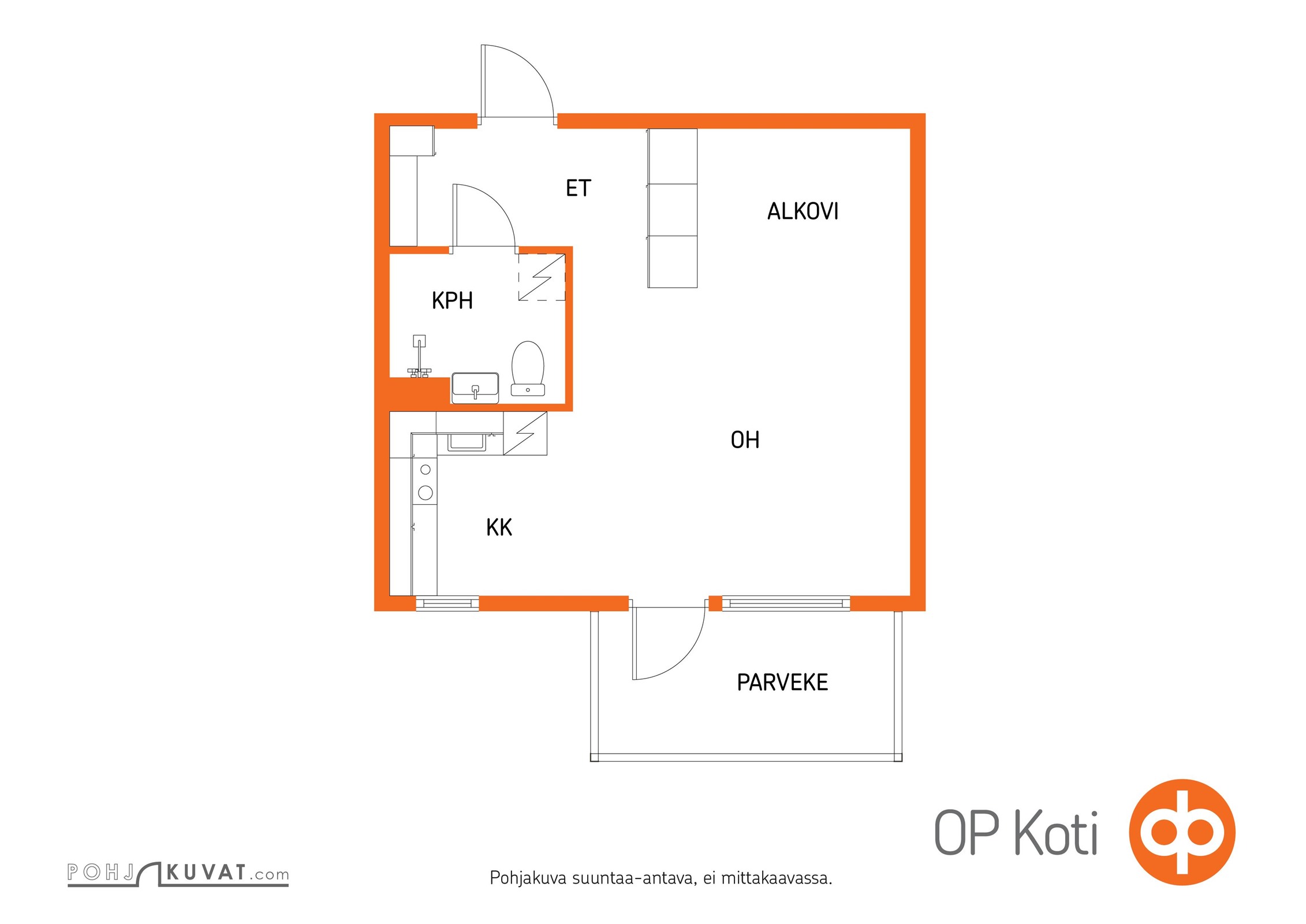 Kohteen pohjakuva