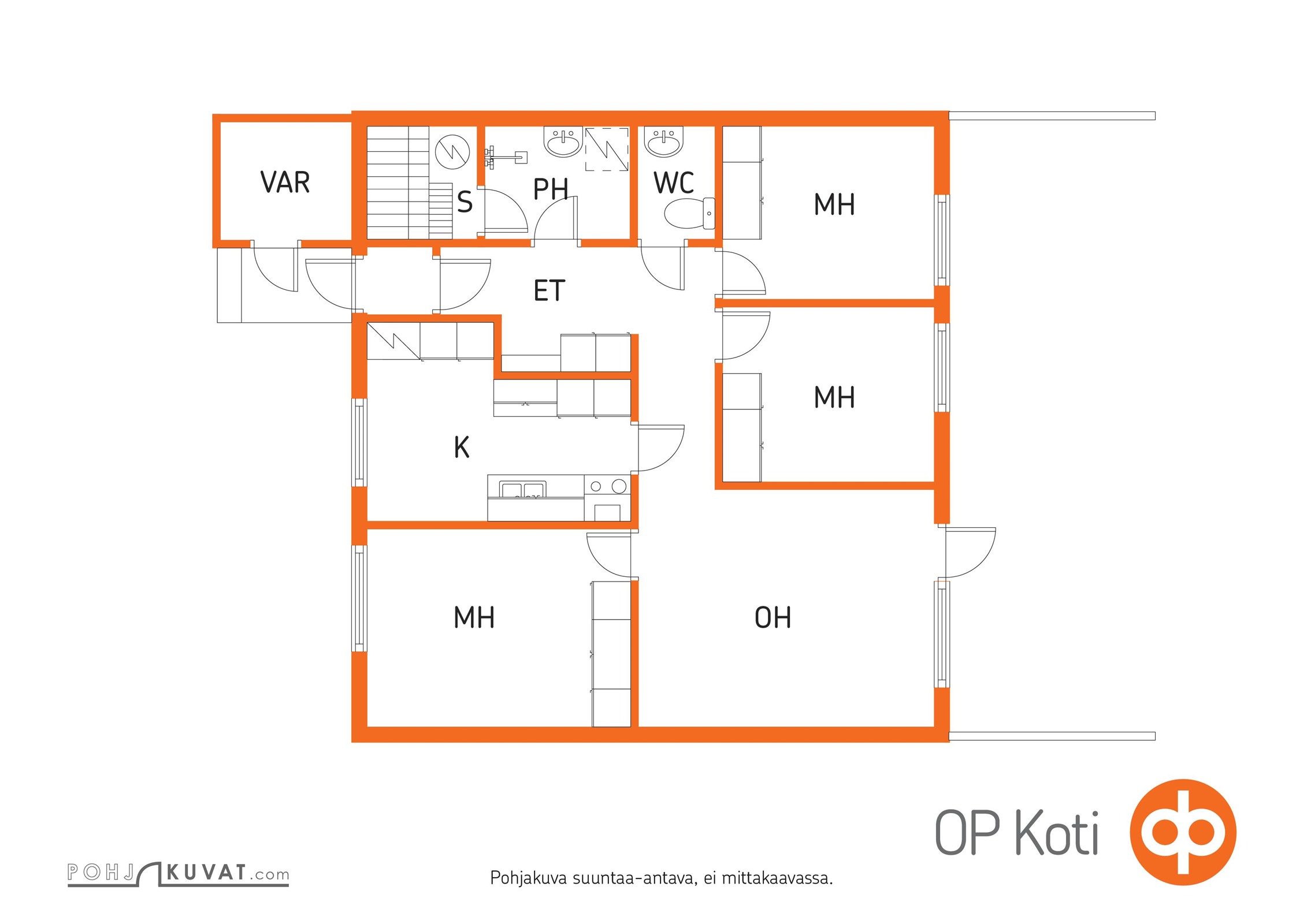 Kohteen pohjakuva