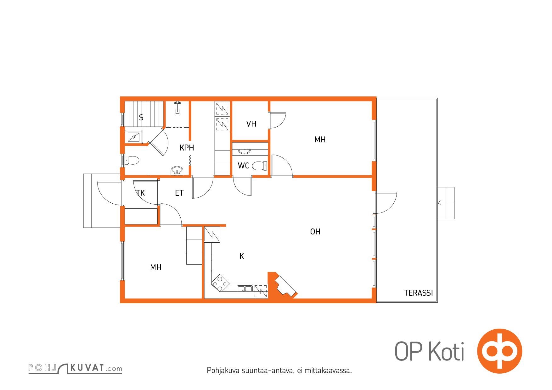 Kohteen pohjakuva