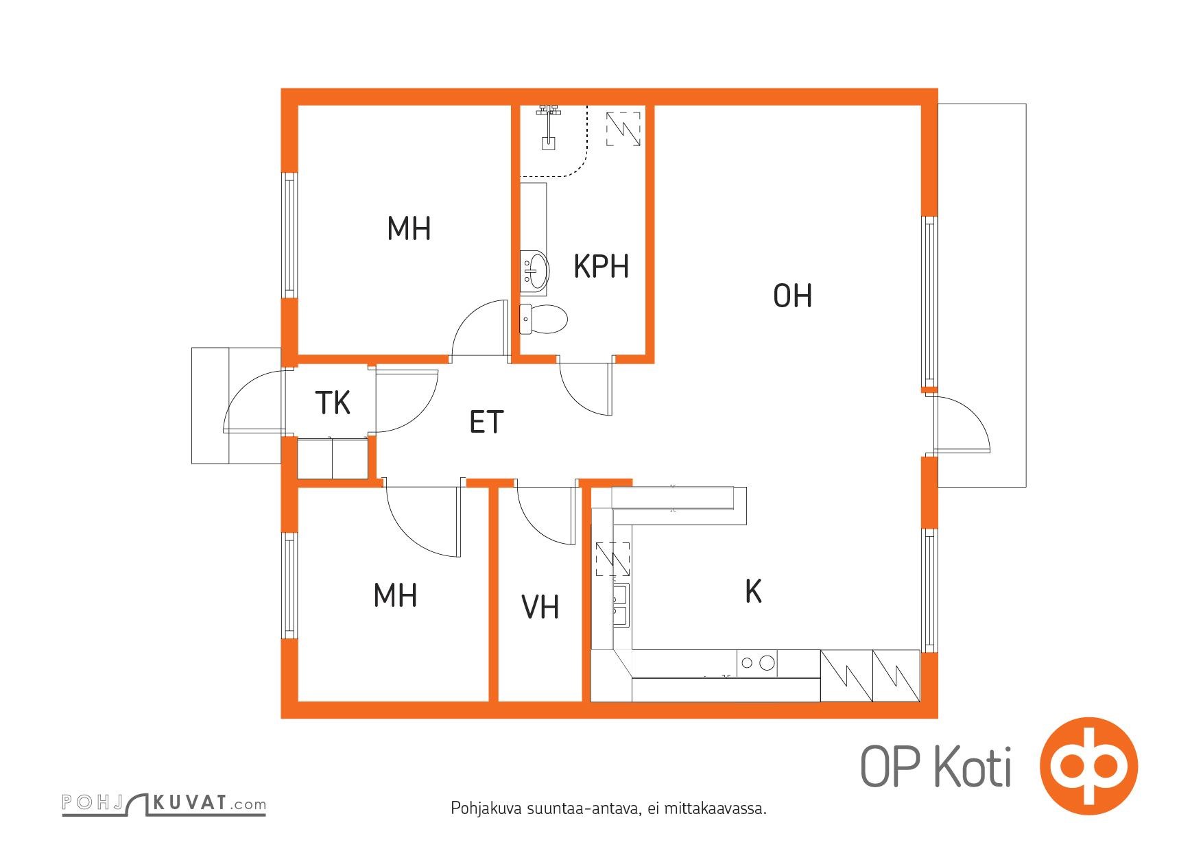 Kohteen pohjakuva