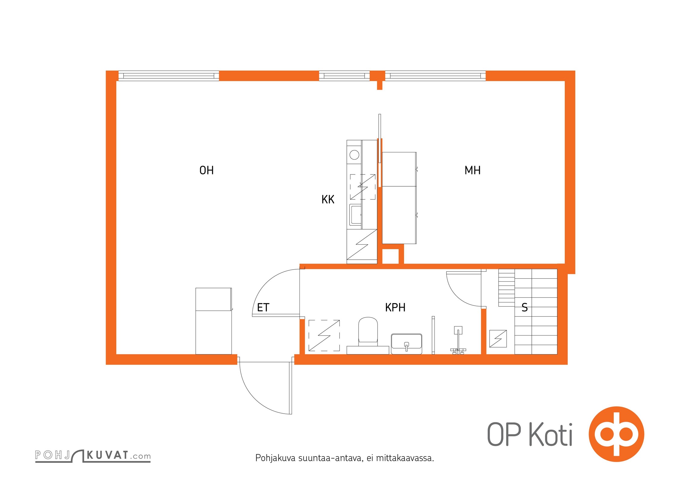 Kohteen pohjakuva